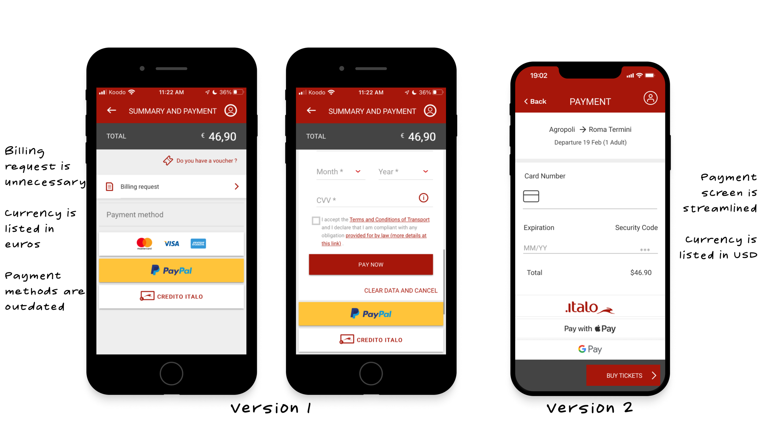On the payment screen, we minimized and streamlined the page by removing overpowering icons, changing the currency, and outdated payment method options.