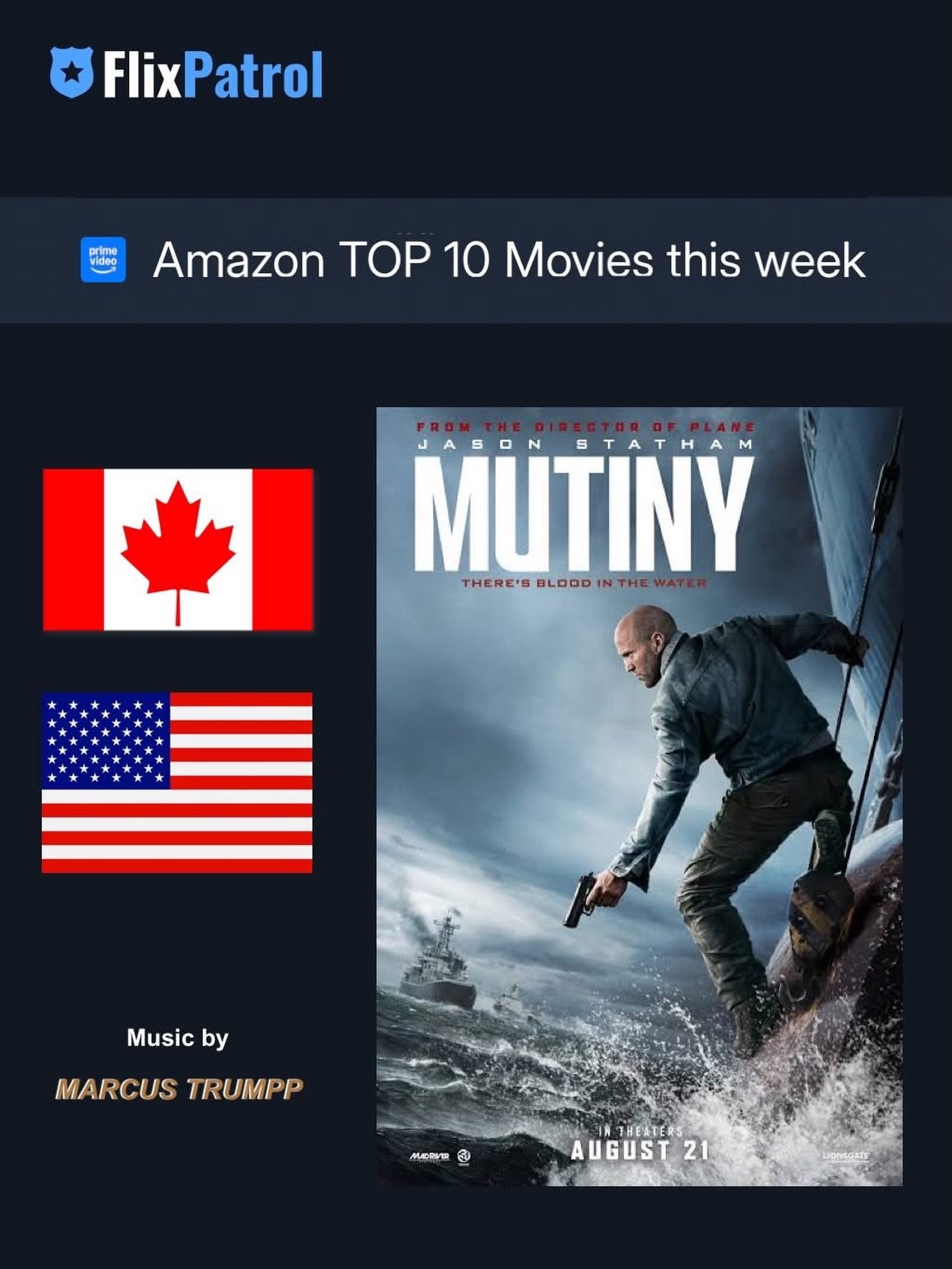 Congrats to our client, Marcus Trumpp @trumppet! The music evolves from an ominous foghorn-like sound, establishing a gritty, grounded atmosphere that complements the film&rsquo;s intense action and the director&rsquo;s signature style. The score als