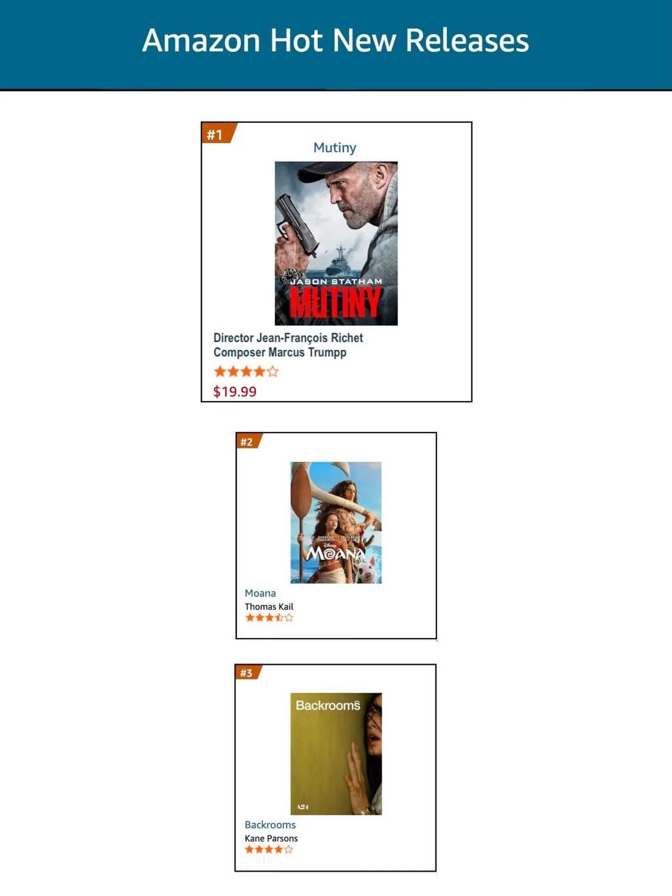 People are loving 𝙈𝙐𝙏𝙄𝙉𝙔 on Amazon! It&rsquo;s #1! Congrats to the films composer and our client, Marcus Trumpp @trumppet! Watch the movie at home and stream Marcus&rsquo;s ominous action/thriller score on your favorite platform today!
*
Listen