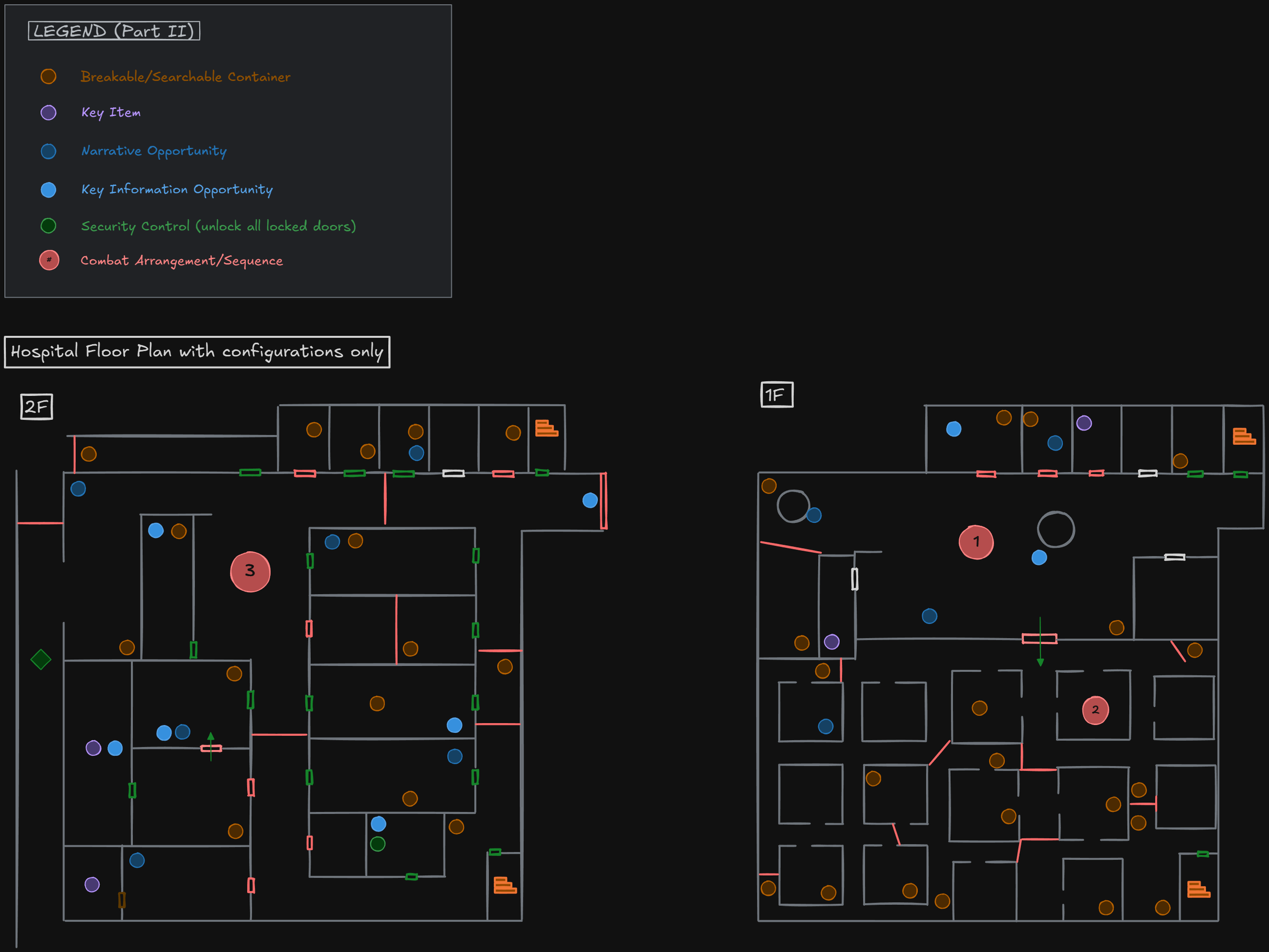 [Level Design] Resident Evil Inspired Hospital Greybox Level — Cloud T.