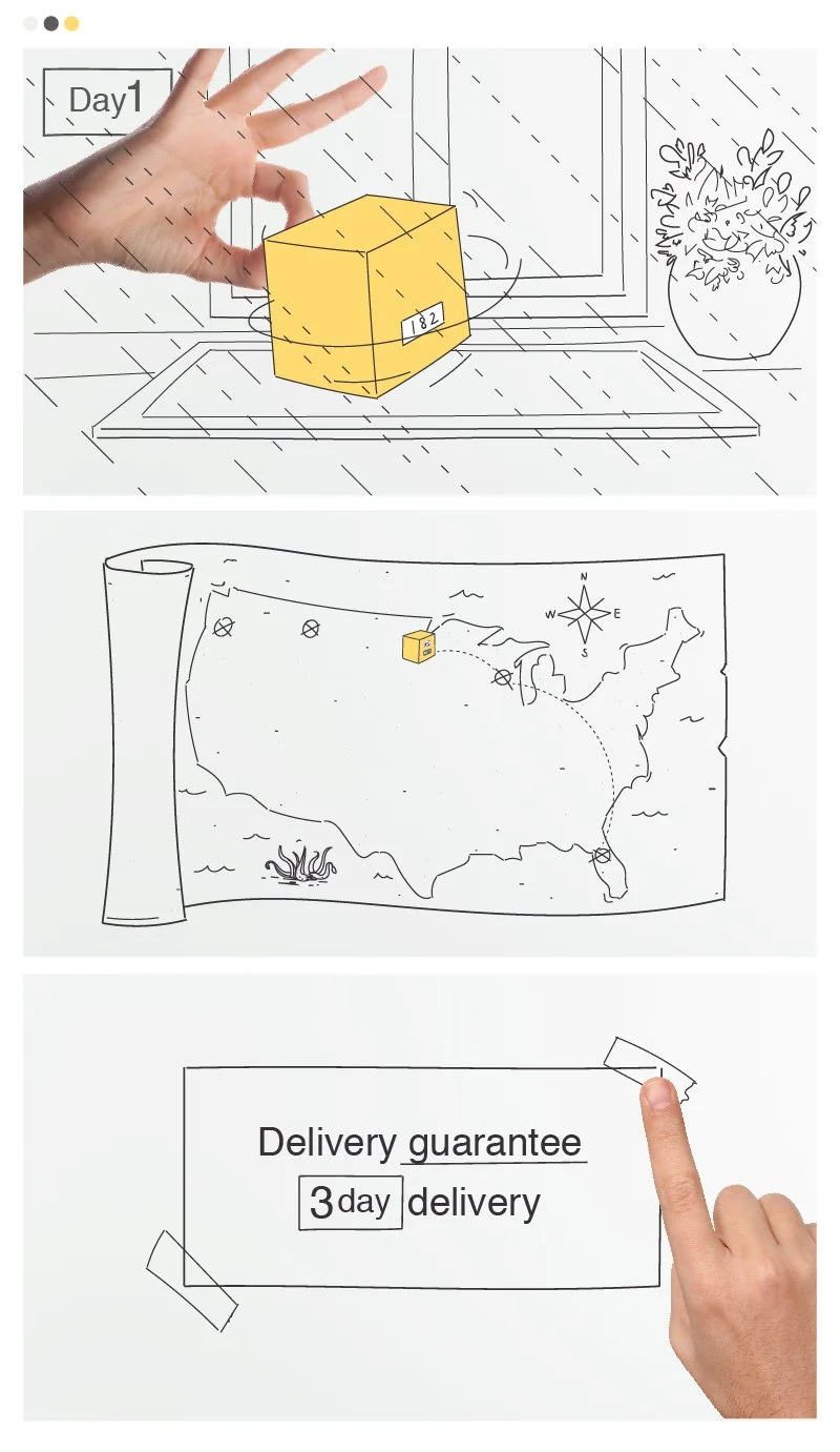 Illustration of a hand placing a package at a doorstep in the rain, a simplified map with a package moving across the U.S., and a "3-day delivery guarantee" notice with tape.