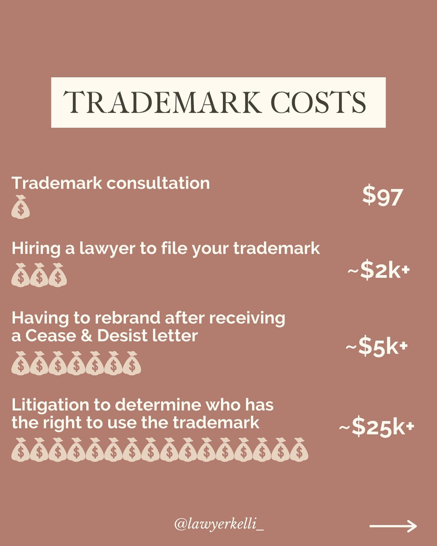 I will never tell you that you HAVE to hire me right now to file your trademark application, or else!!!!!

But I will say that the business owner that is proactive about taking care of the legal side of their business often ends up
👉 saving money
👉
