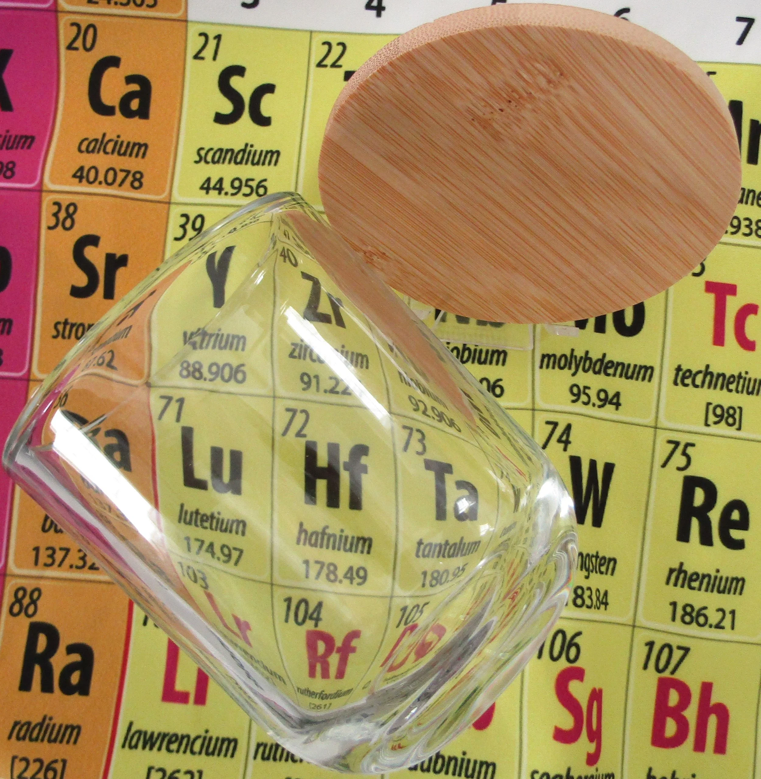 REFILLS for 14 oz Jars, 100 mL beakers, or Pottery! For Local Purchases (within 30 miles of York, SC)