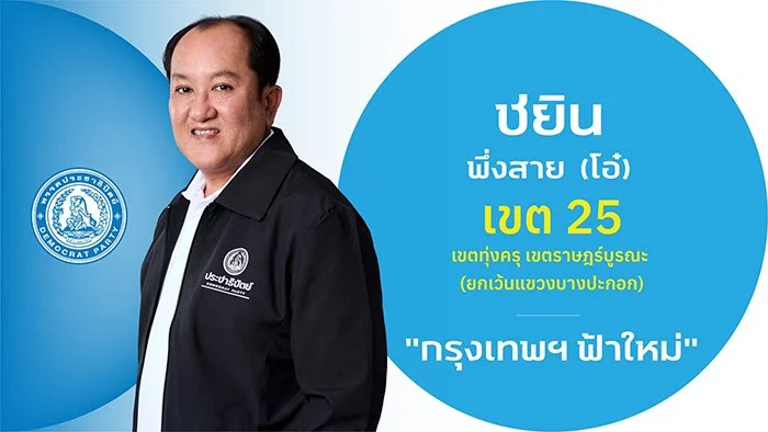 นายชยิน พึ่งสาย (โอ๋)

ผู้สมัคร สส

ผู้สมัคร สส.กรุงเทพฯ เขตการเลือกตั้งที่ 25

เขตทุ่งครุ เขตราษฏร์บูรณะ (ยกเว้นแขวงบางปะกอก)

ประวัติ 

- ปริญญาตรี ครุศาสตร์บัณฑิต มหาวิทยาลัยราชภัฏบ้านสมเด็จเจ้าพระยา

- อดีตคณะทำงานผู้ช่วยรัฐมนตรีว่าการกระทรวง พม.