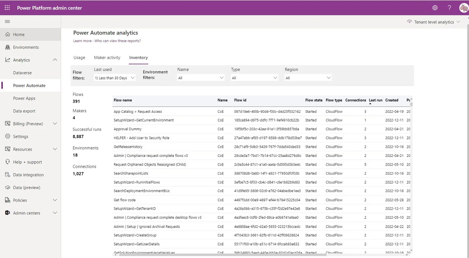 Wie kann ich Power Automate Cloud Flows überwachen? — Power Platform ...
