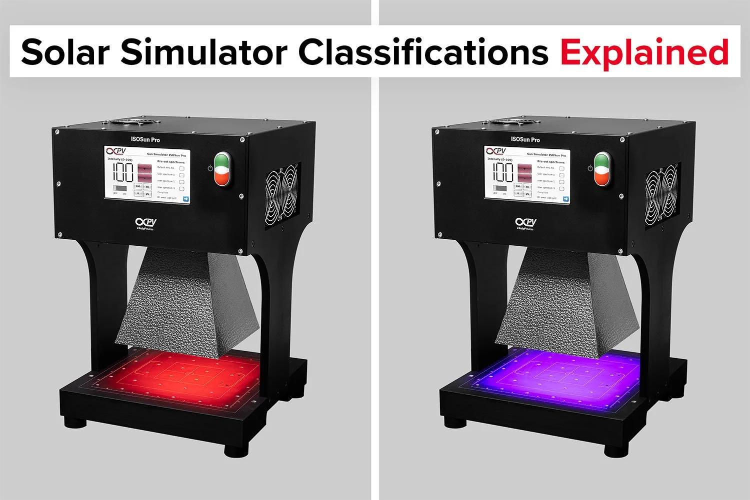 Solar Simulator Classifications Explained: Spectral Match, Uniformity, and Stability