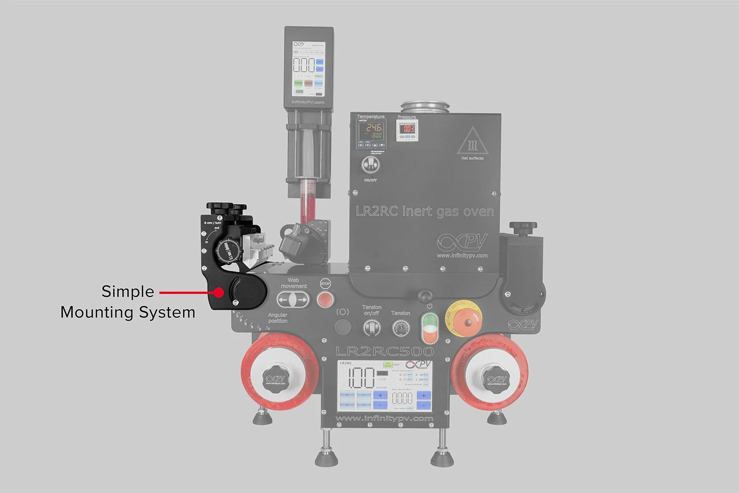 Complete Laboratory Roll-to-Roll Coater Solutions: Platforms ...