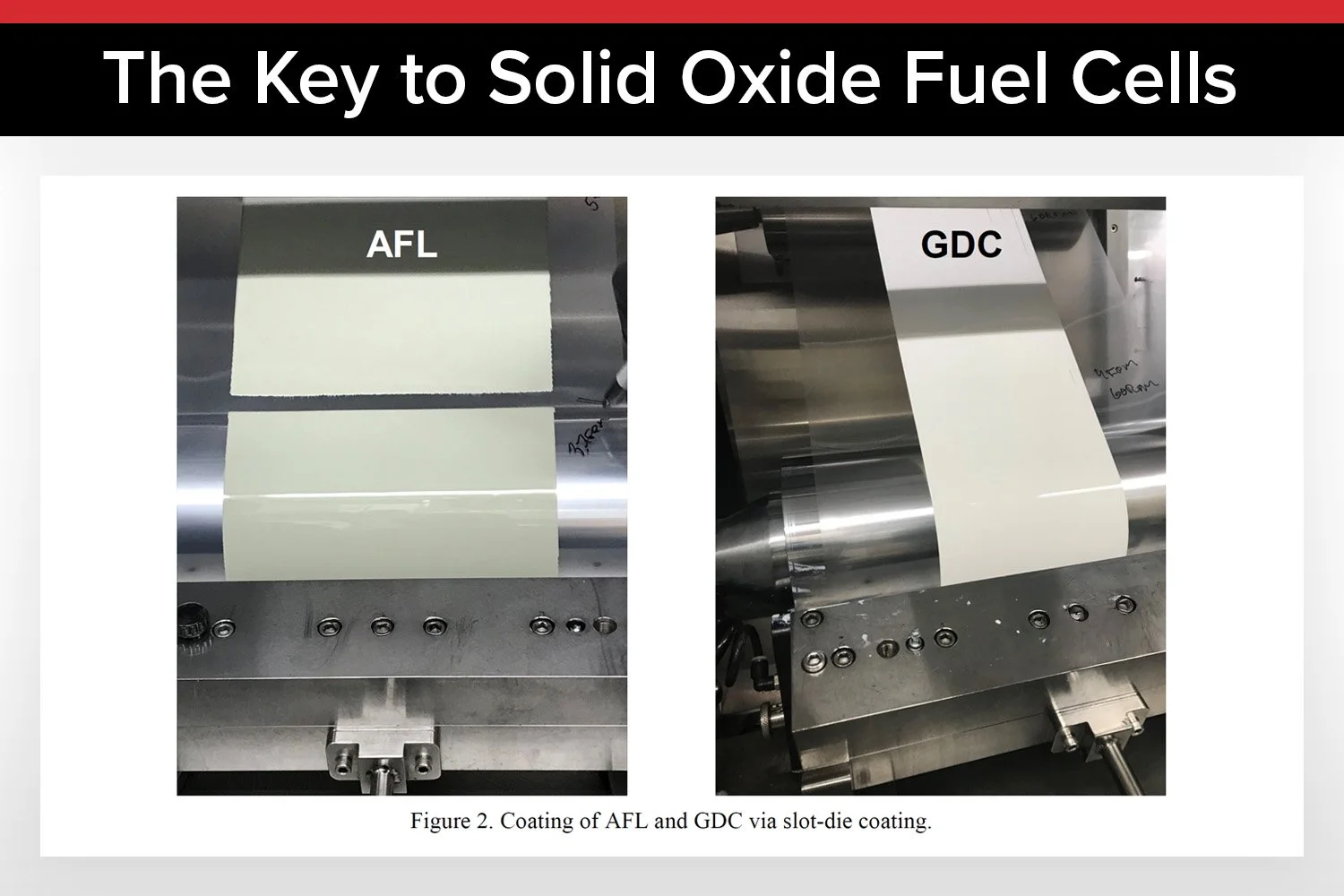 Solid Oxide Fuel Cells: Scalable Manufacturing Using Slot-die Coating Technology 