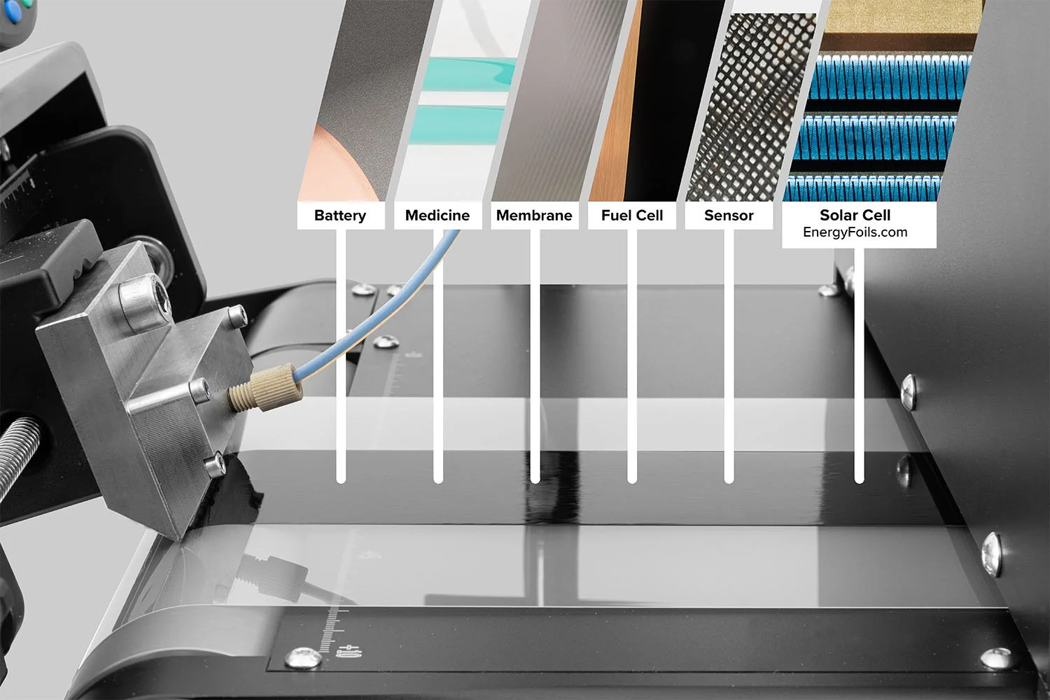 How Public Funding Paved the Way for Printed Solar Cells, Slot-die Coating and Beyond