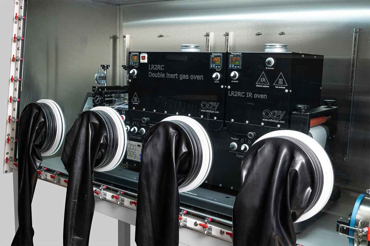 glovebox coating platform r2r