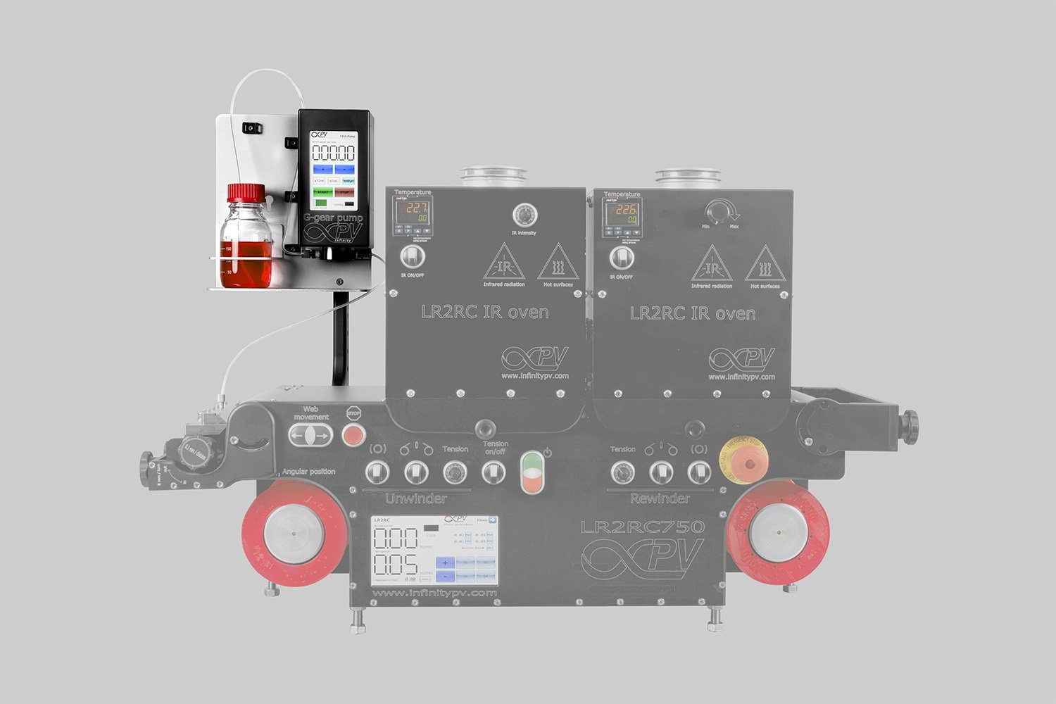 Laboratory Roll-to-Roll Coater featuring a Gear Pump
