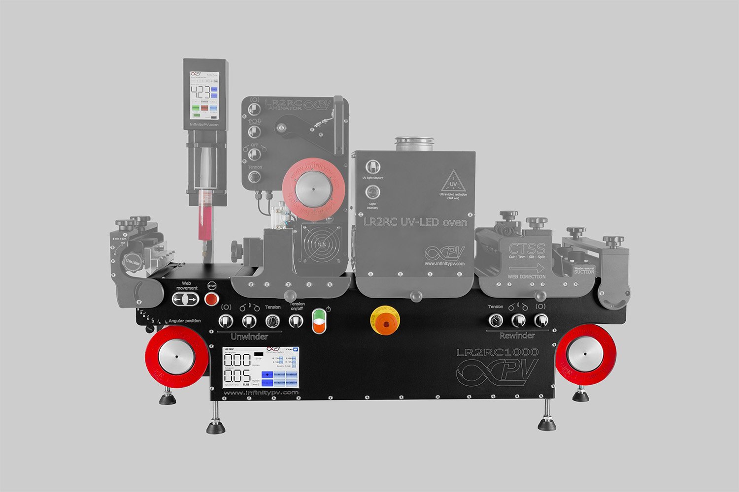 Laboratory Roll-to-Roll Coater | R2R Lab Coater featuring a slot-die head, syringe pump, roll-to-roll laminator and ovens
