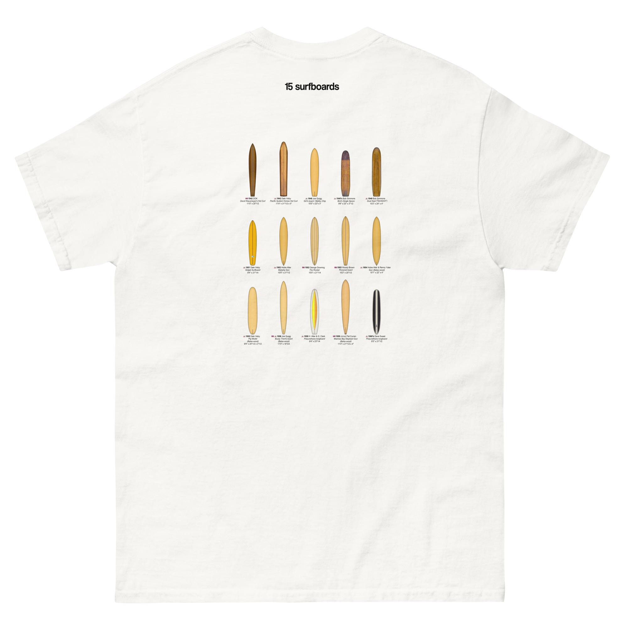 unisex-classic-tee-white-back-692e0cde8d086.png
