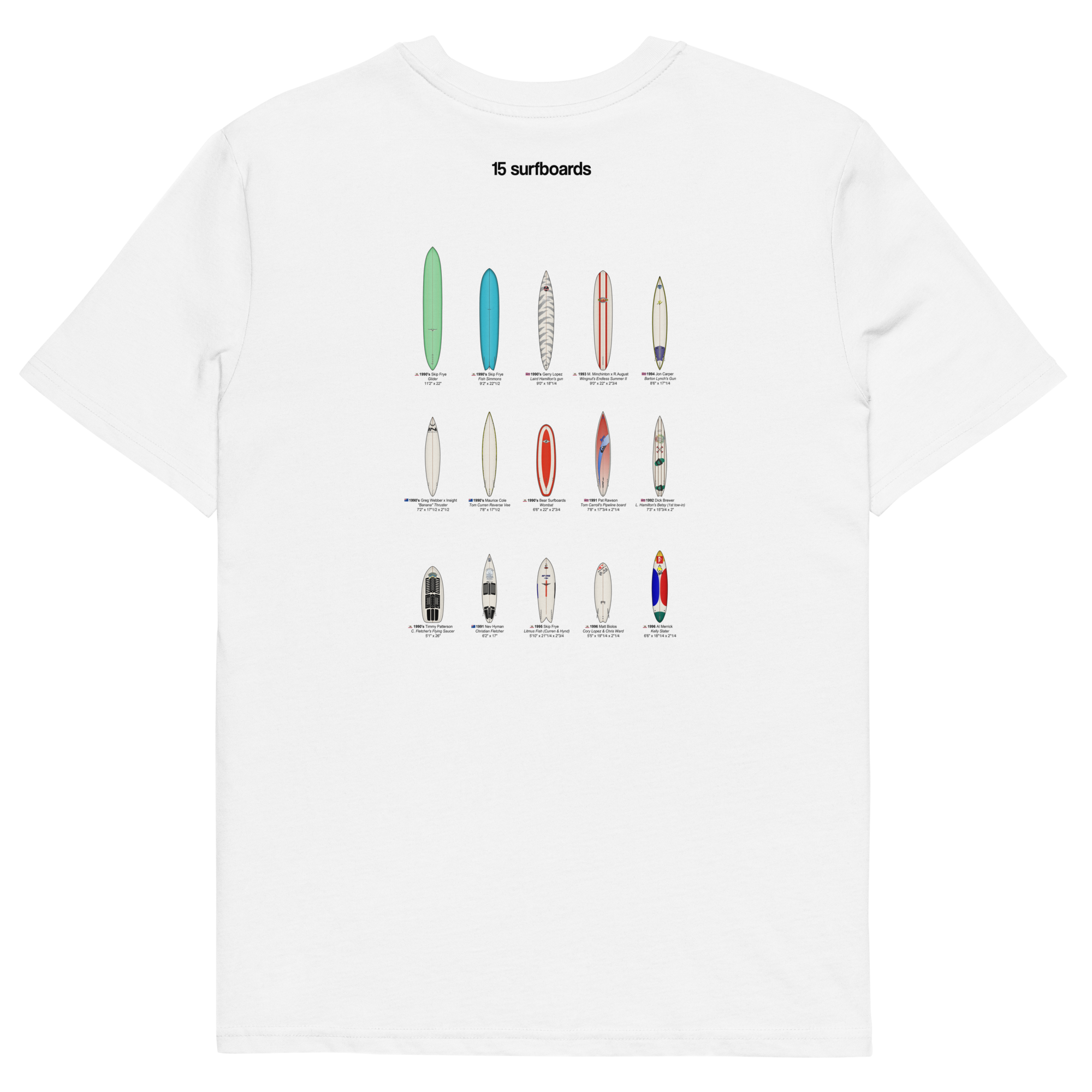 unisex-organic-cotton-t-shirt-white-back-692e06cc19eef.png
