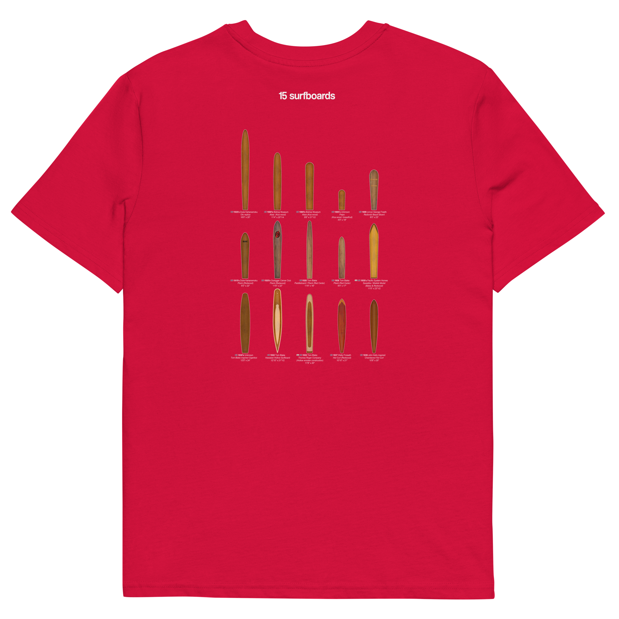 unisex-organic-cotton-t-shirt-red-back-692e0345e2064.png