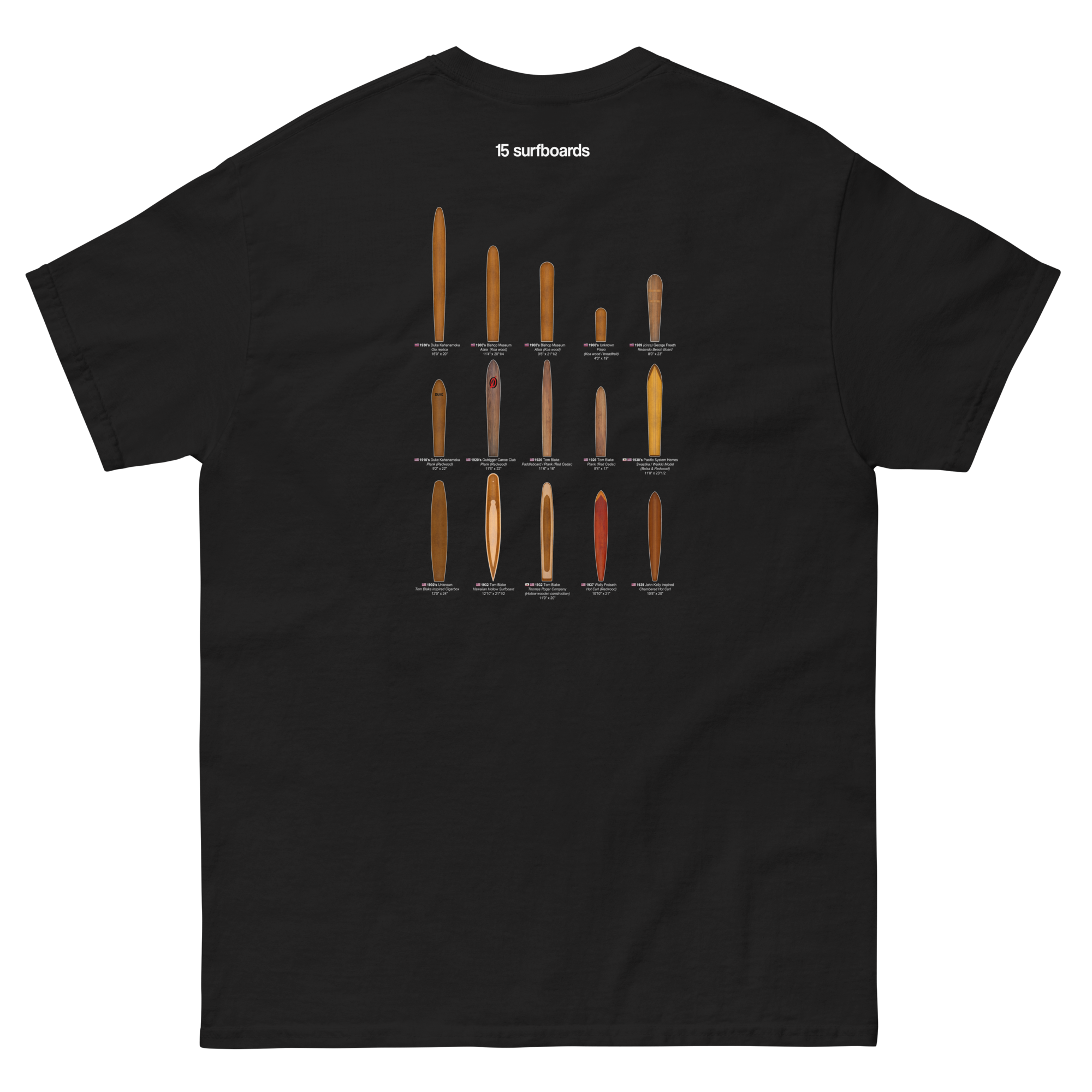 unisex-classic-tee-black-back-692e04ace086d.png