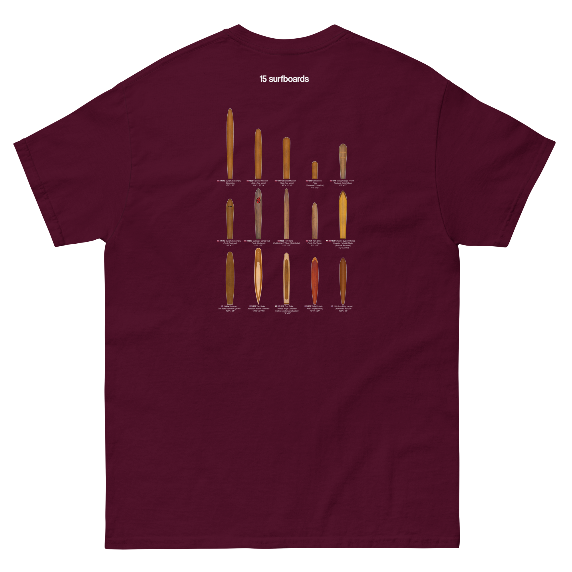 unisex-classic-tee-maroon-back-692e04ace0ae4.png