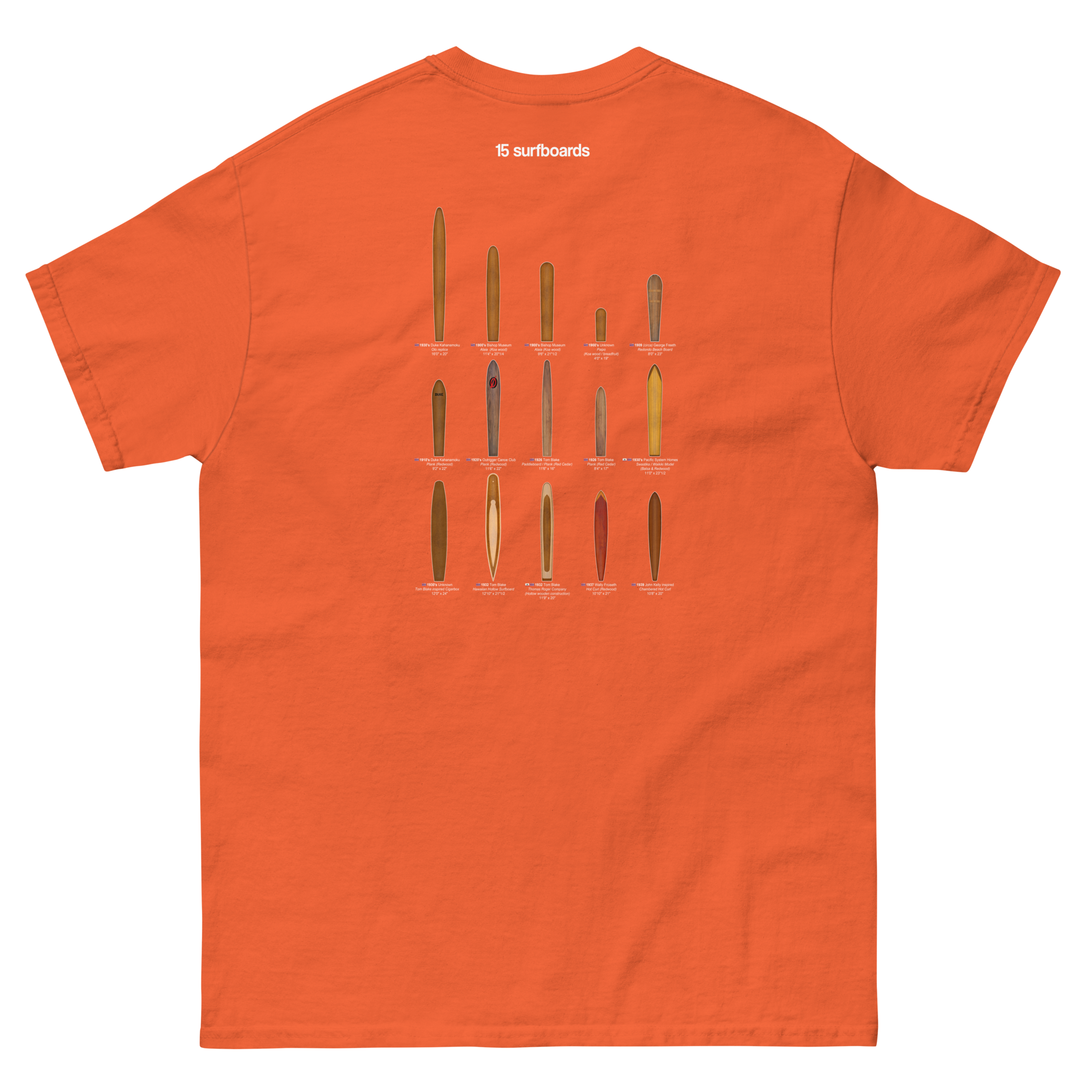 unisex-classic-tee-orange-back-692e04ace0c82.png