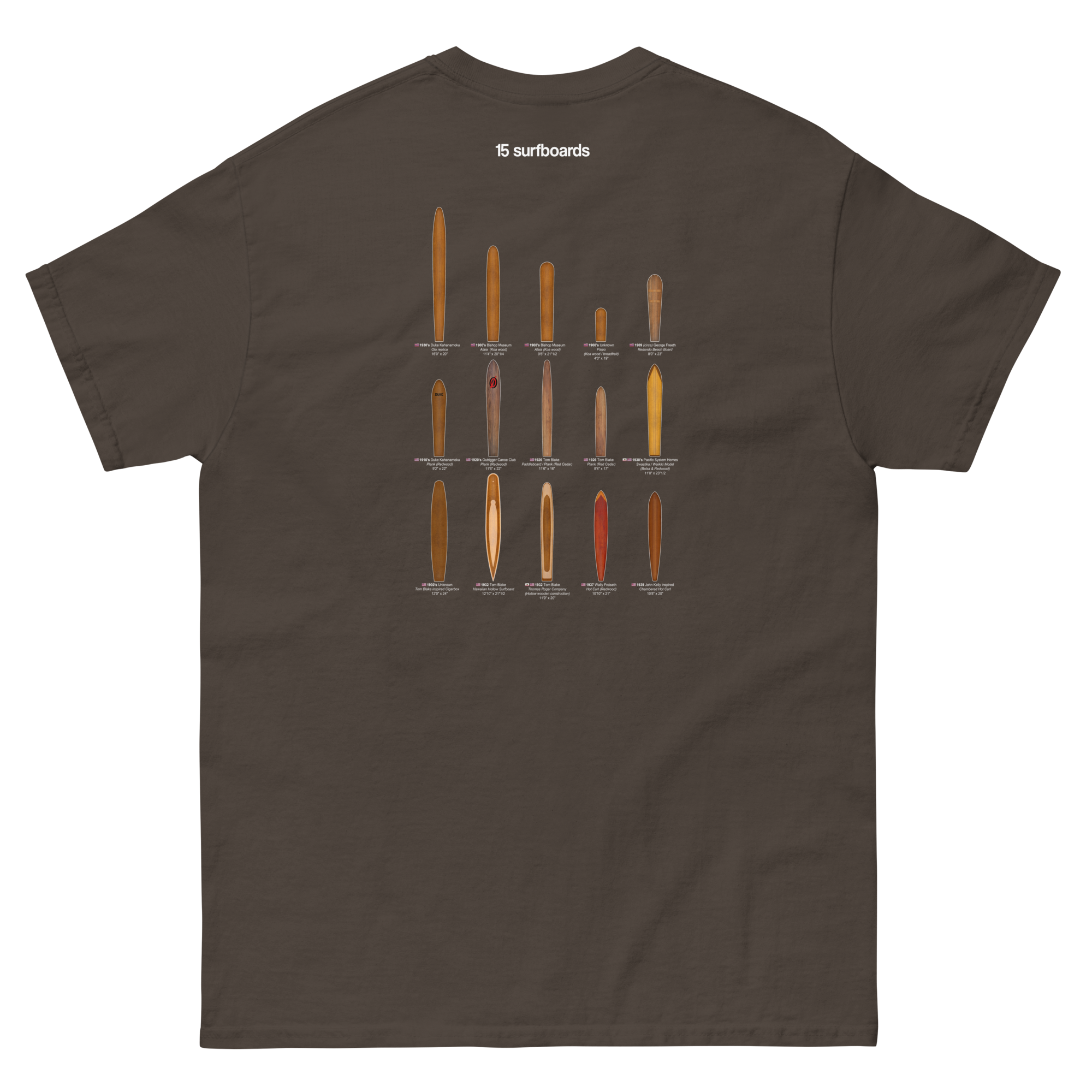 unisex-classic-tee-dark-chocolate-back-692e04ace09cf.png