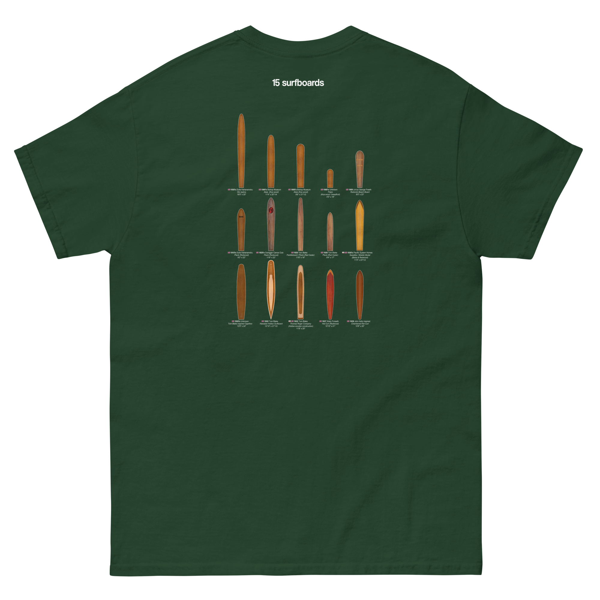 unisex-classic-tee-forest-green-back-692e04ace0e1d.png