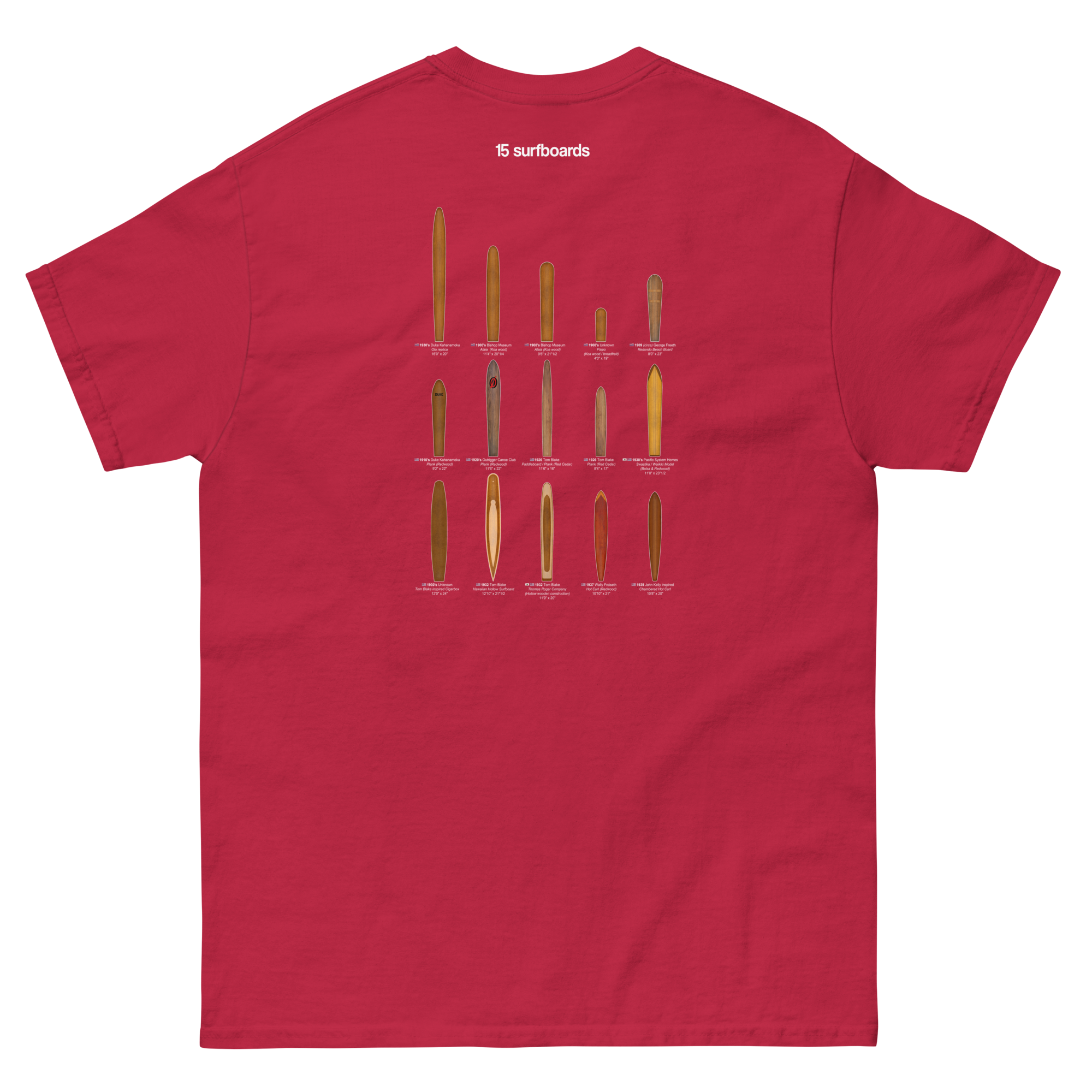 unisex-classic-tee-cardinal-back-692e04ace092e.png