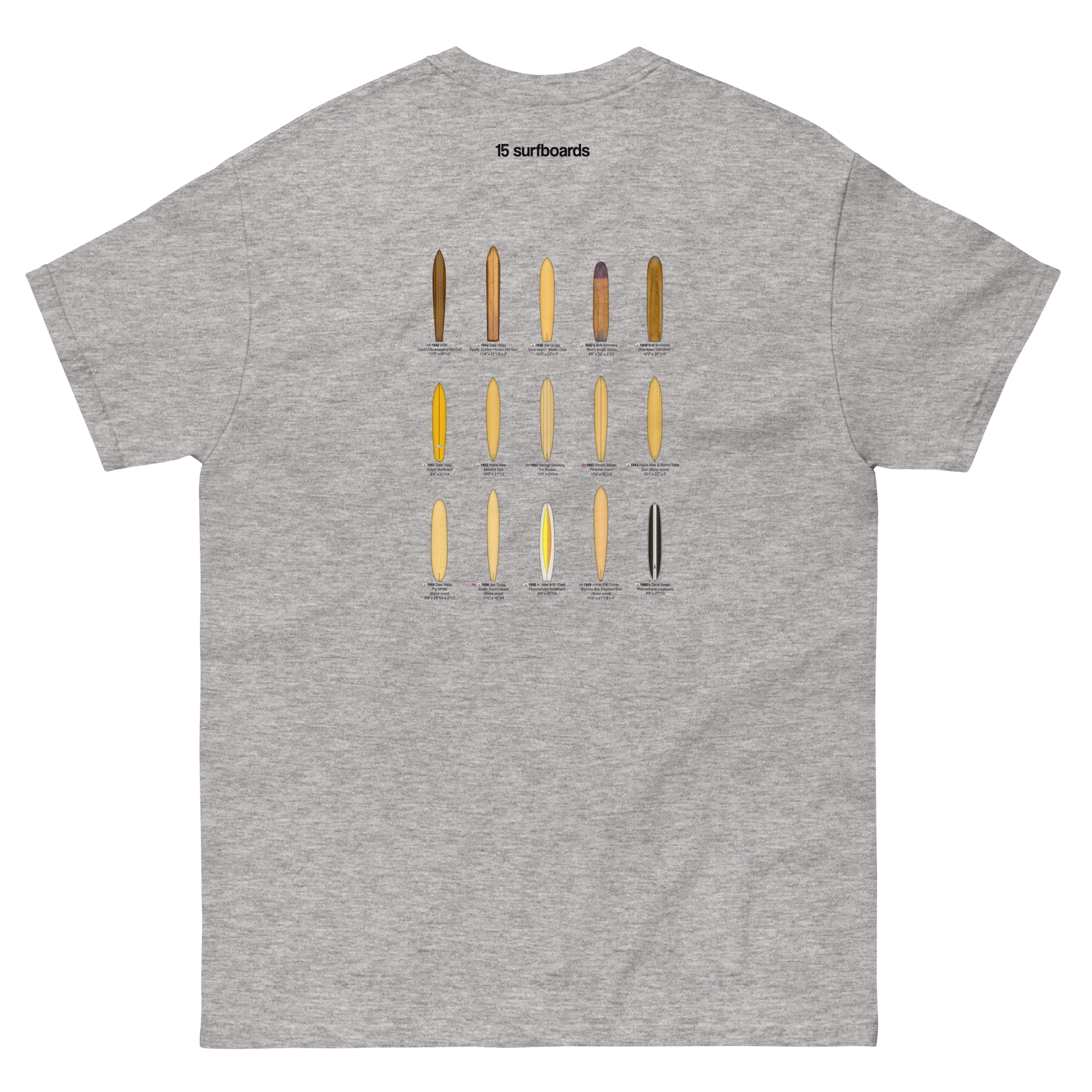 unisex-classic-tee-sport-grey-back-692e0cde8cfe2.png