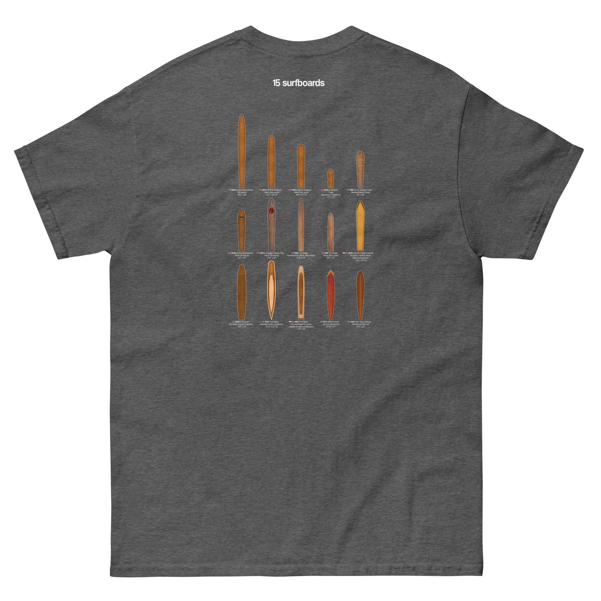 unisex-classic-tee-dark-heather-back-692e04ace0a5a.png