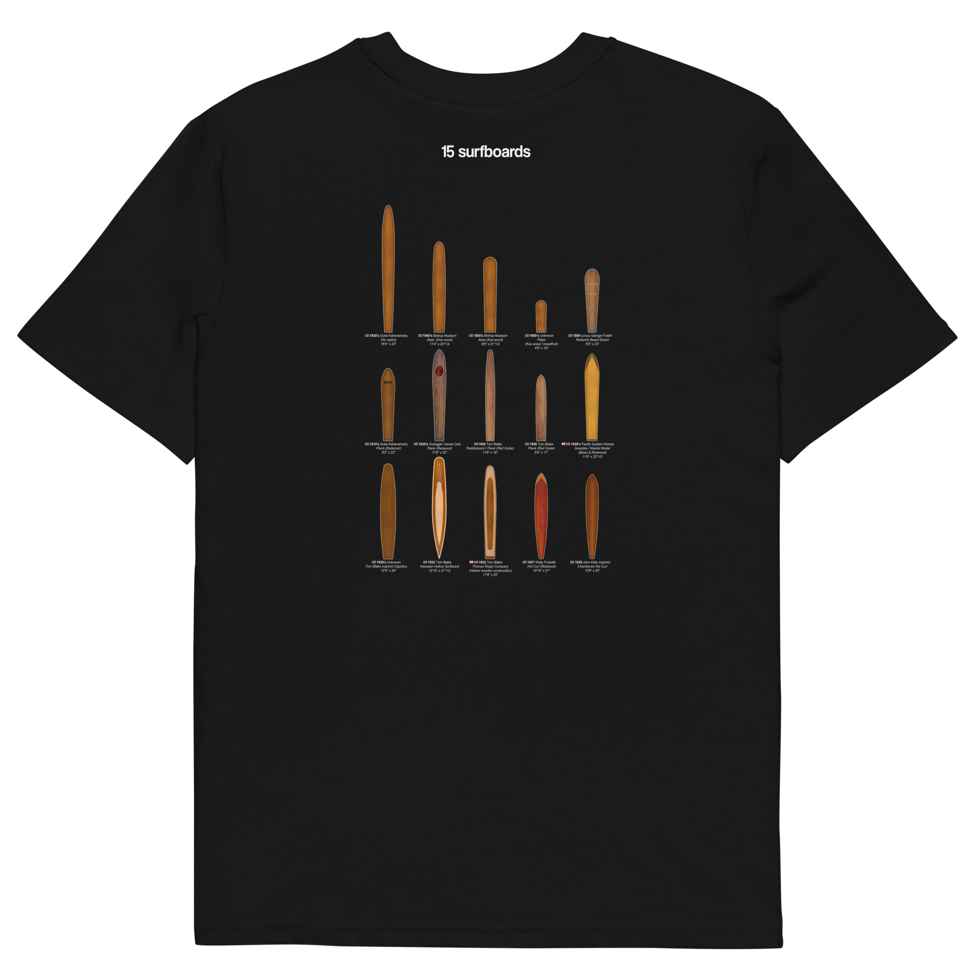 unisex-organic-cotton-t-shirt-black-back-692e0345e1af6.png