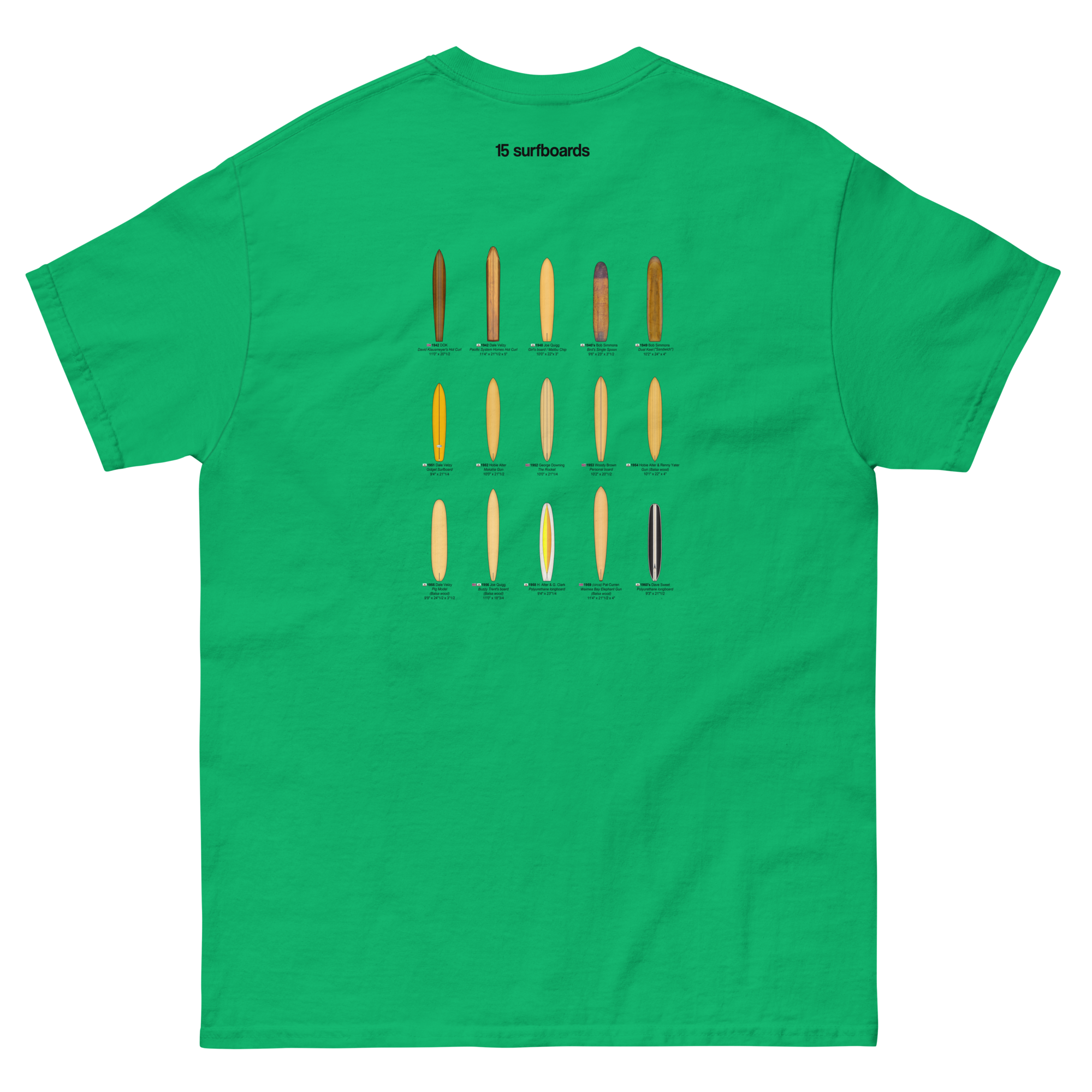 unisex-classic-tee-irish-green-back-692e0cde8ce7c.png