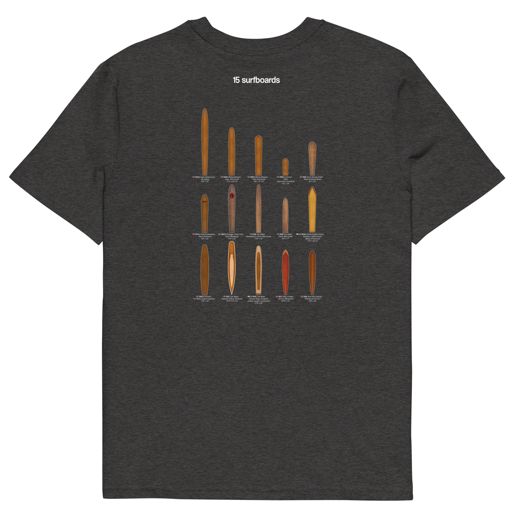 unisex-organic-cotton-t-shirt-dark-heather-grey-back-692e0345e1dc7.png