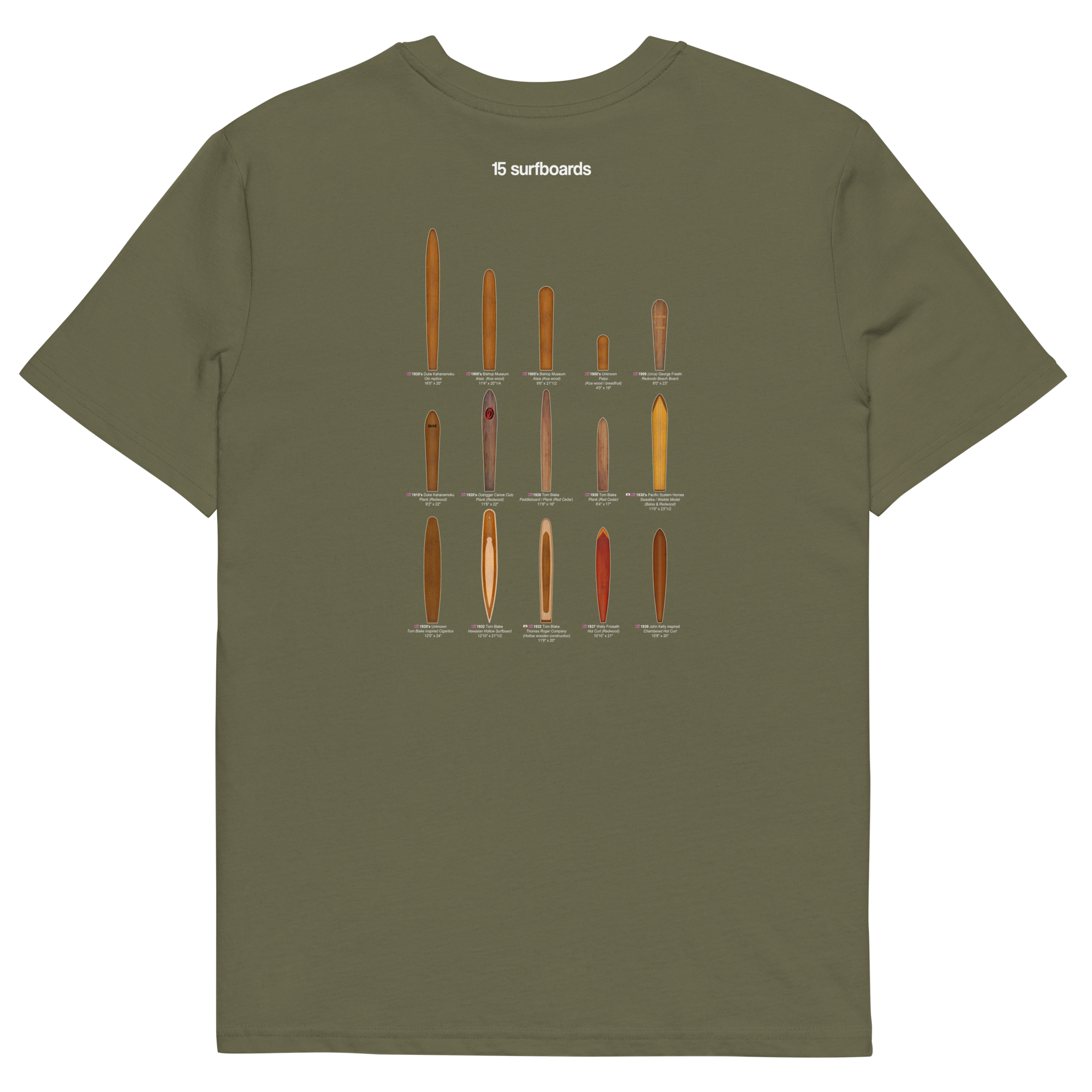 unisex-organic-cotton-t-shirt-khaki-back-692e0345e1f87.png