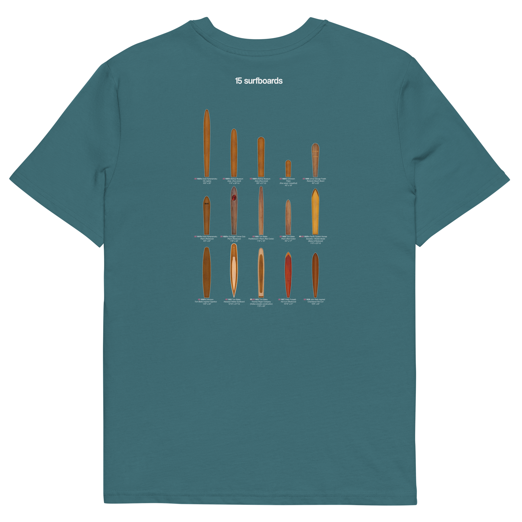 unisex-organic-cotton-t-shirt-stargazer-back-692e0345e215d.png