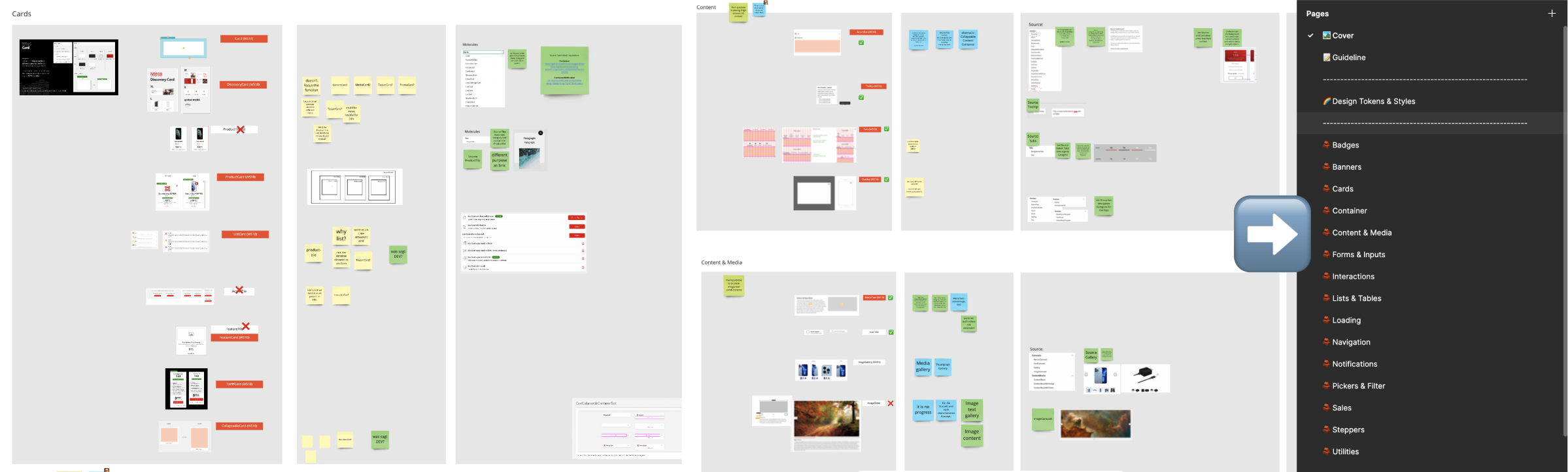 Workshop Miro Board