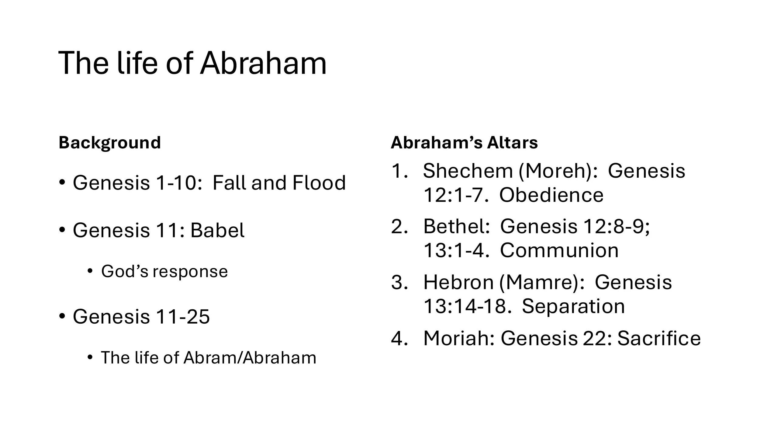 Abraham's Altars ppt-images-1.jpg
