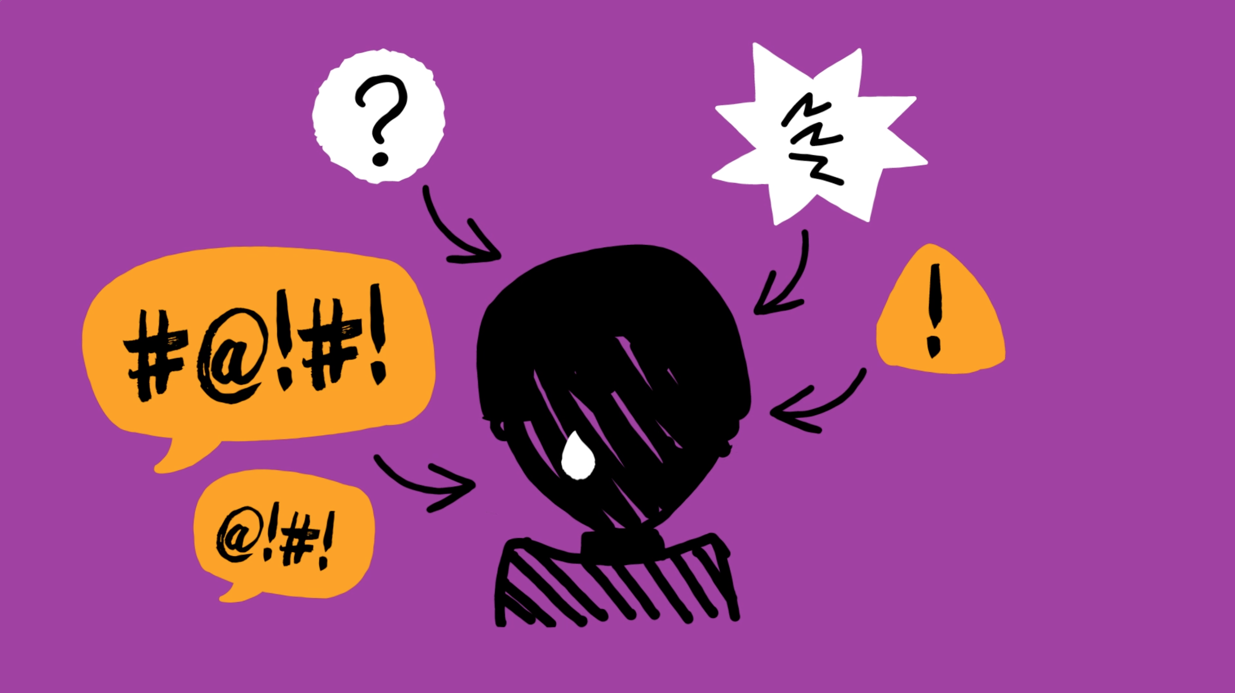 Lambeth Violence Against Women