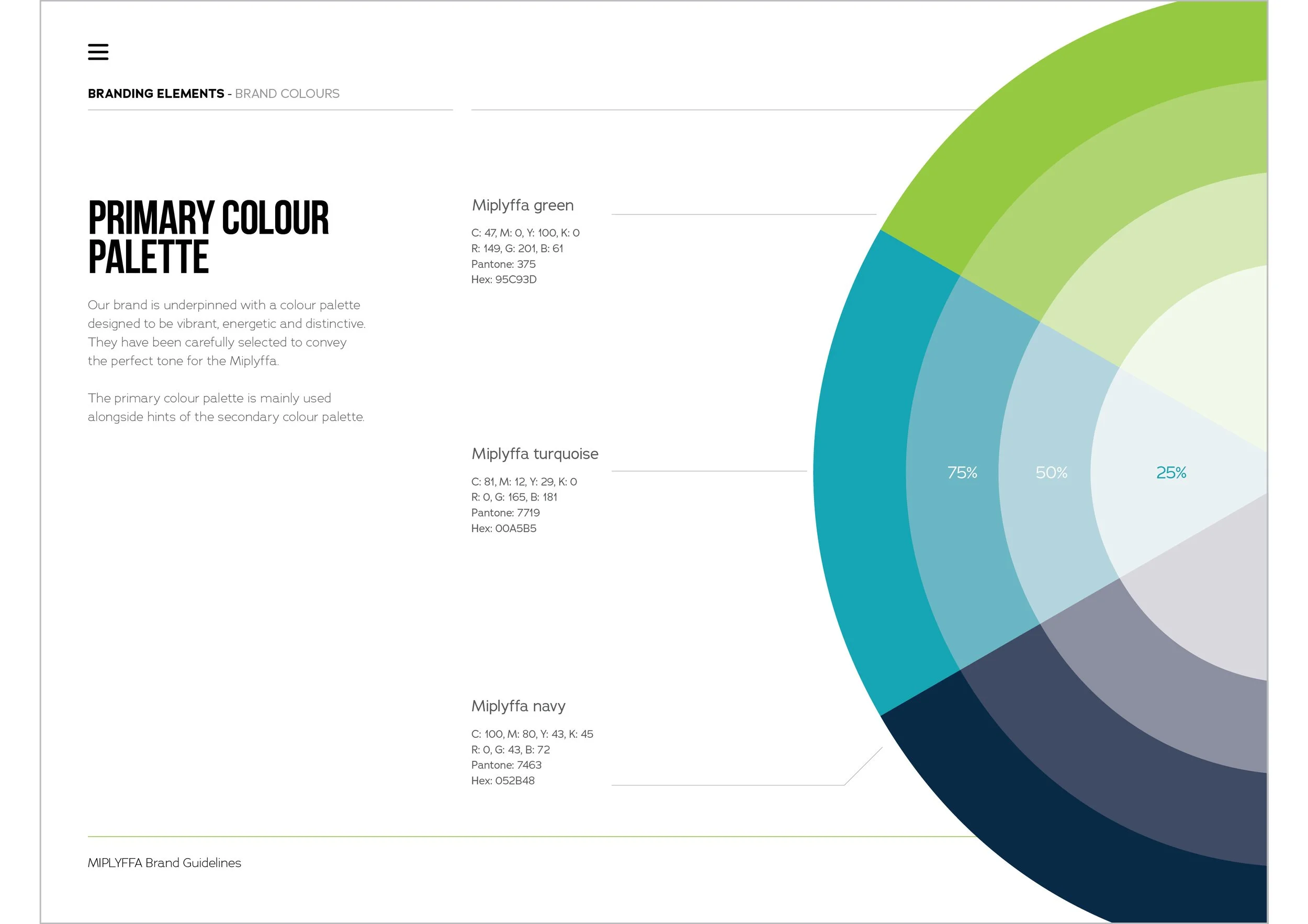 3197_Miplyffa Brand Book11.jpg