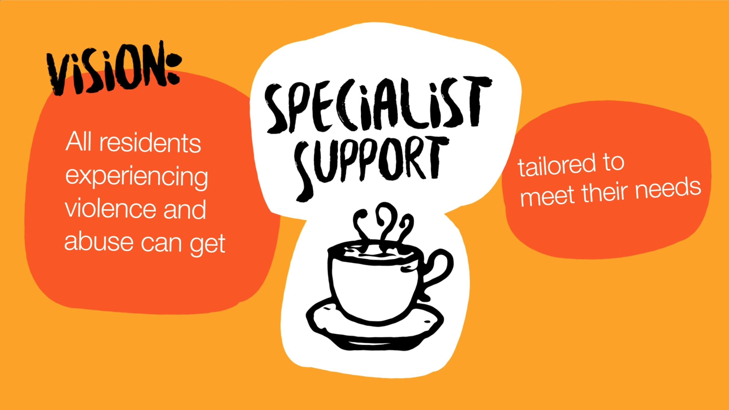 Screenshot 2022-06-20 at 13.01.23.png