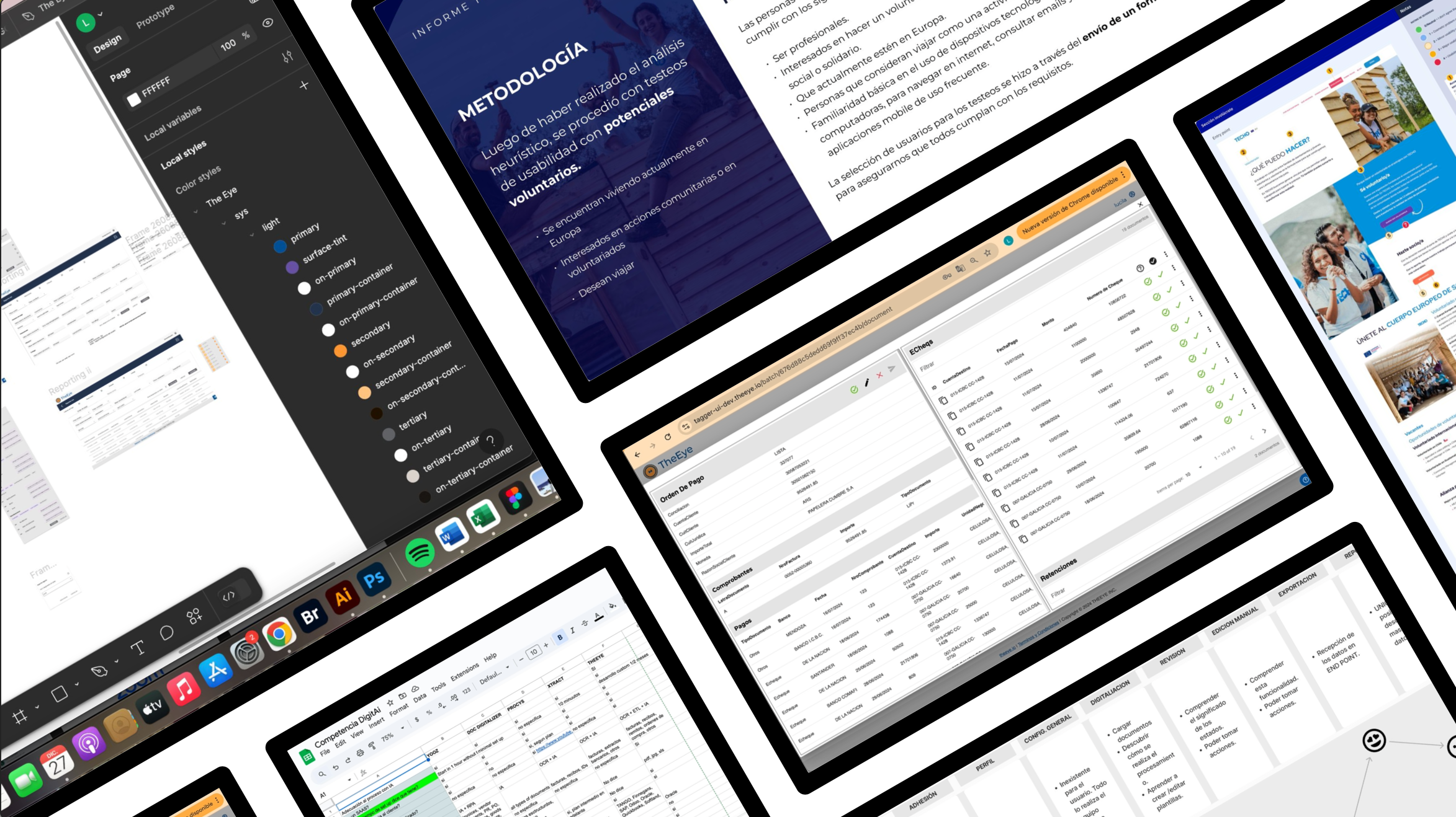 Presentacion proyectos Lucila Cerviño