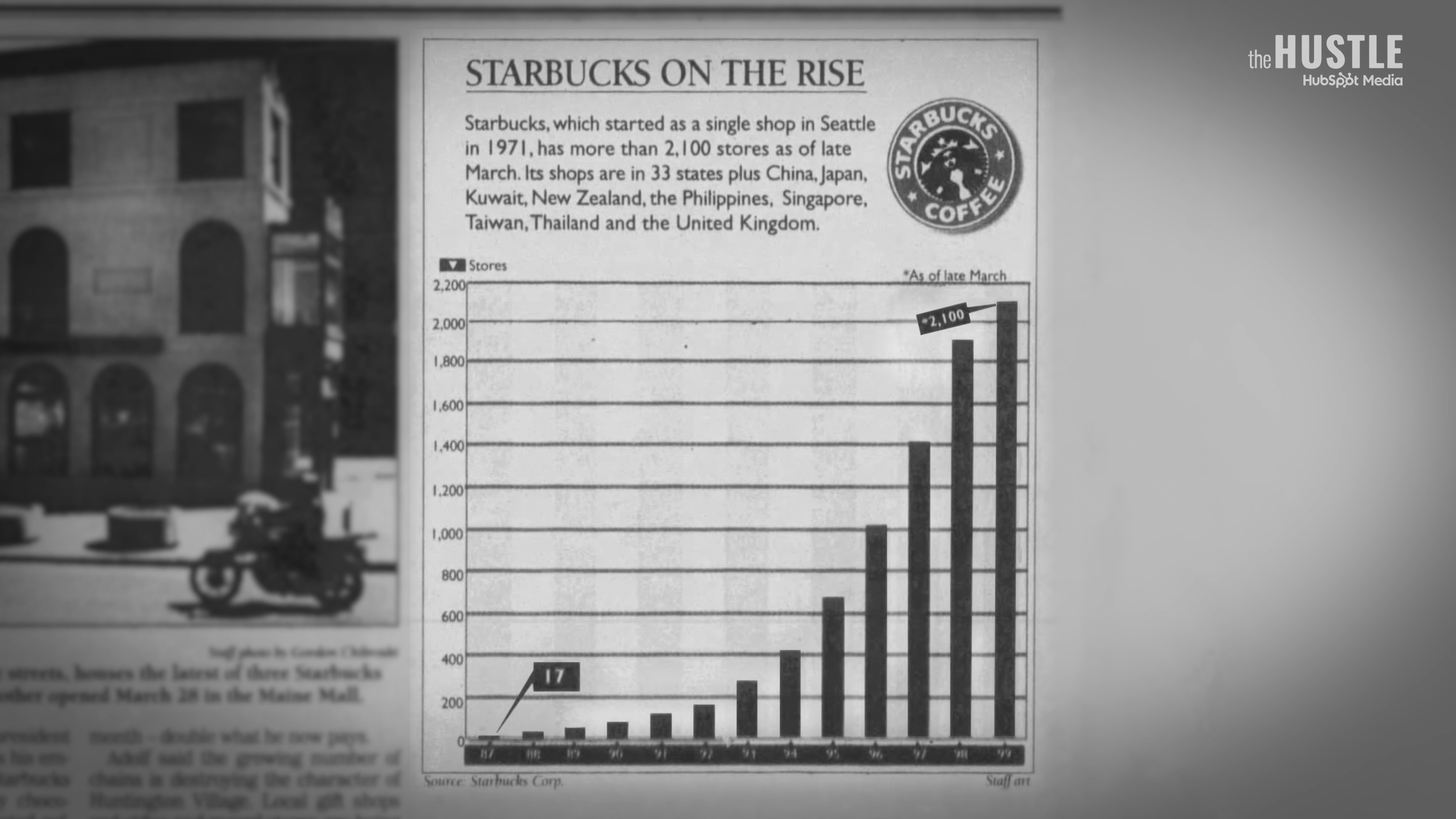 HUS-180_Starbucks_241119_v6_FINAL-H264.mp4.01_02_32_10.Still014.png