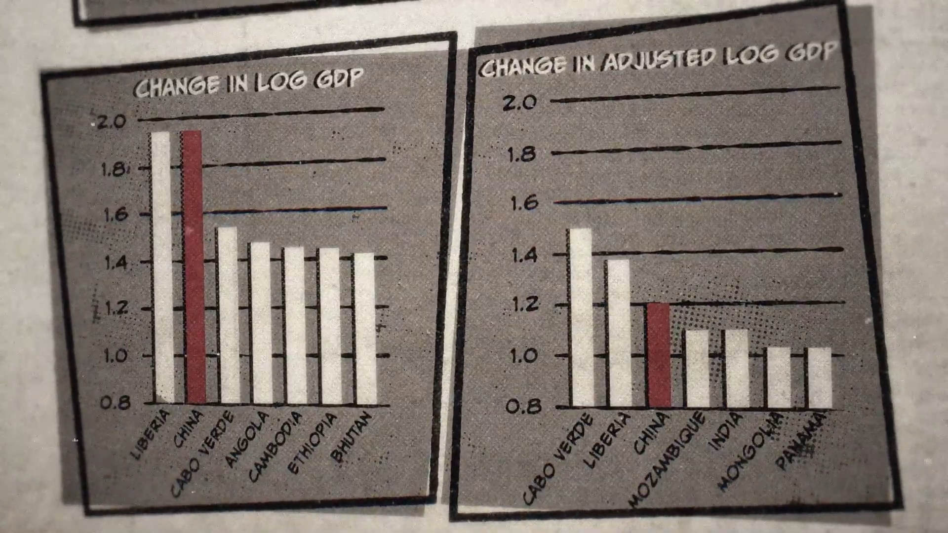 Is China Lying About Its Data.mp4.00_04_20_13.Still008.png