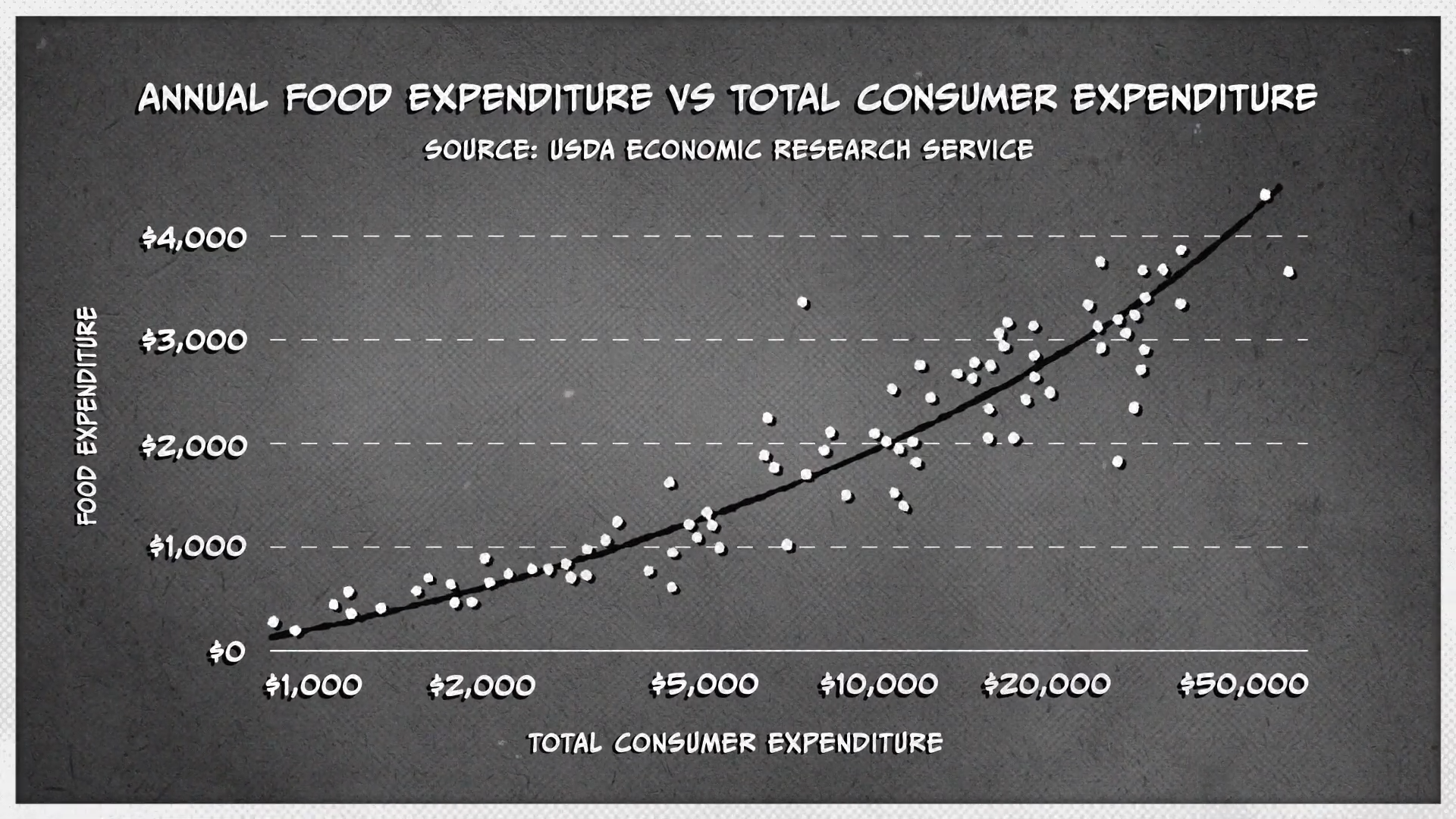 Is China Lying About Its Data.mp4.00_05_33_27.Still011.png