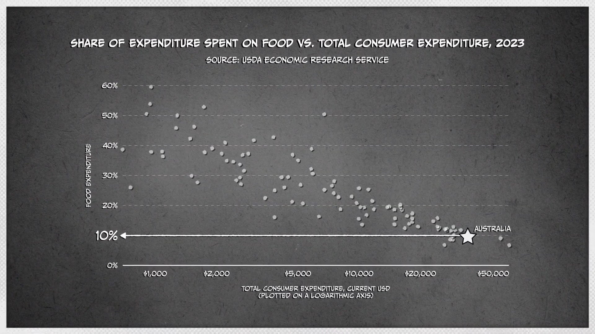 Is China Lying About Its Data.mp4.00_05_40_10.Still012.png