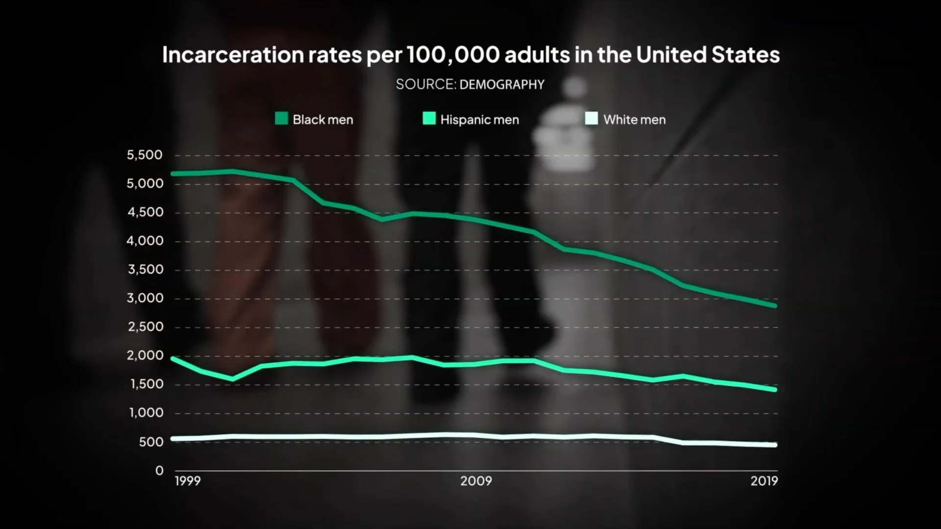 The Crisis Industrial Complex.mp4.00_02_33_02.Still007.jpg