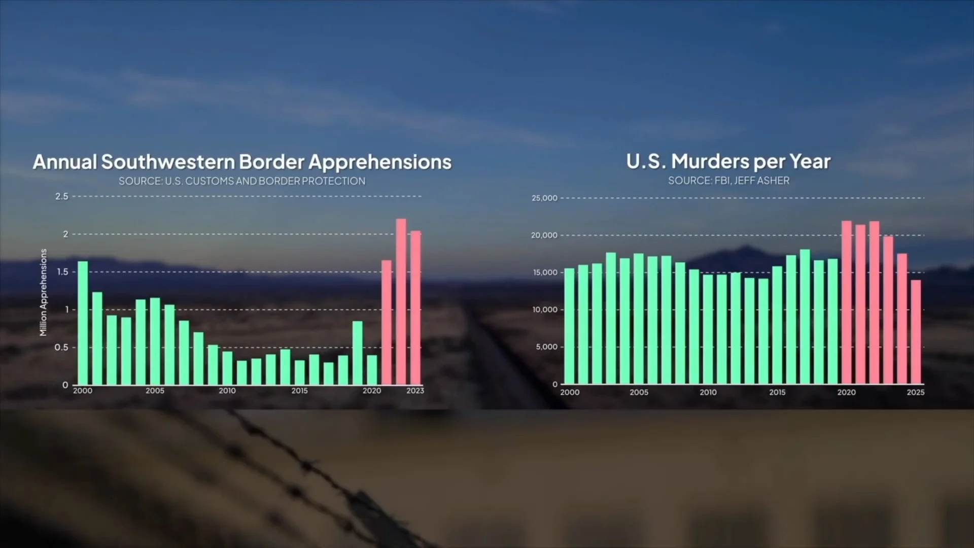 The Crisis Industrial Complex.mp4.00_03_20_19.Still009.jpg