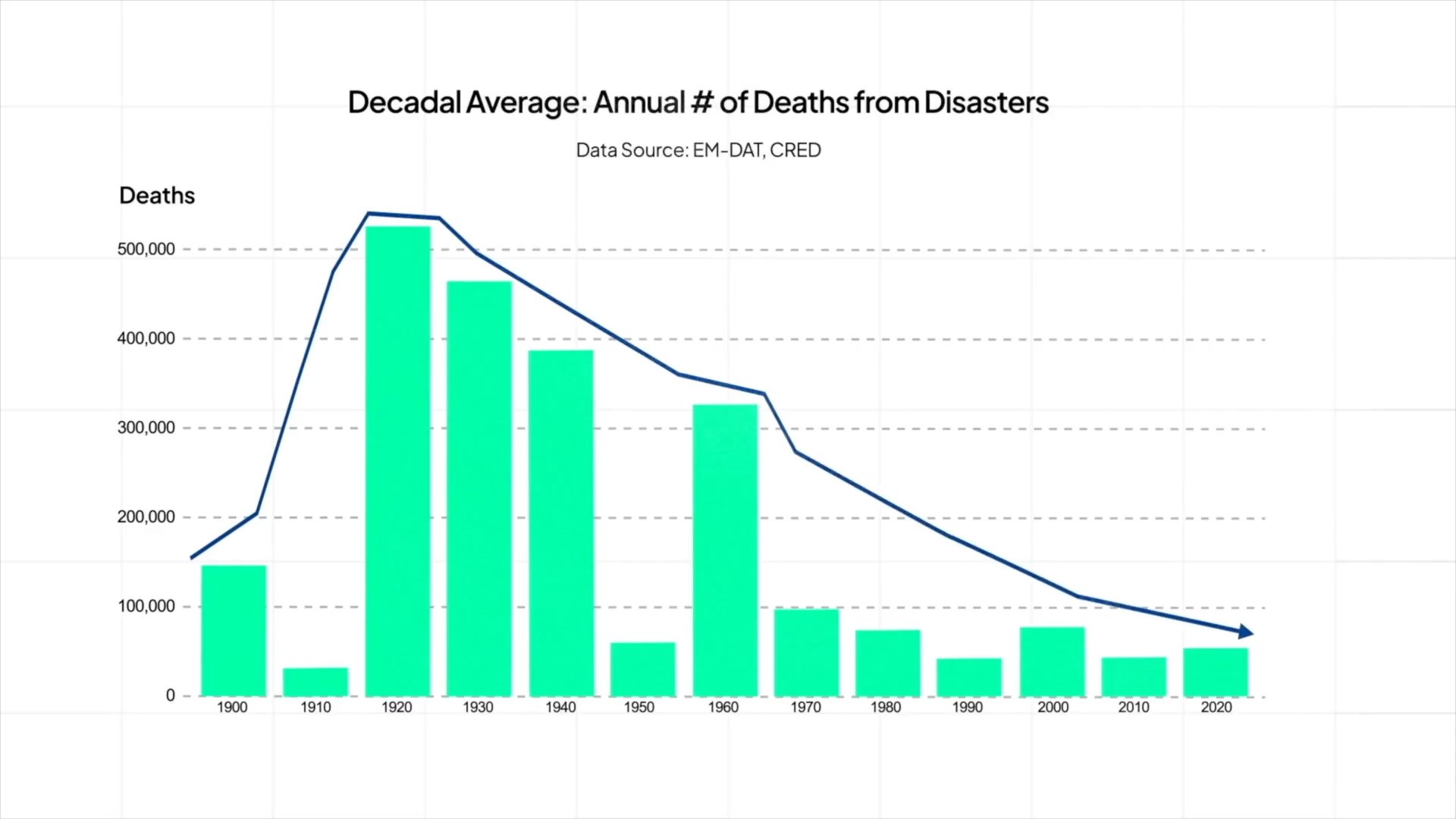 The Crisis Industrial Complex.mp4.00_00_59_02.Still004.jpg