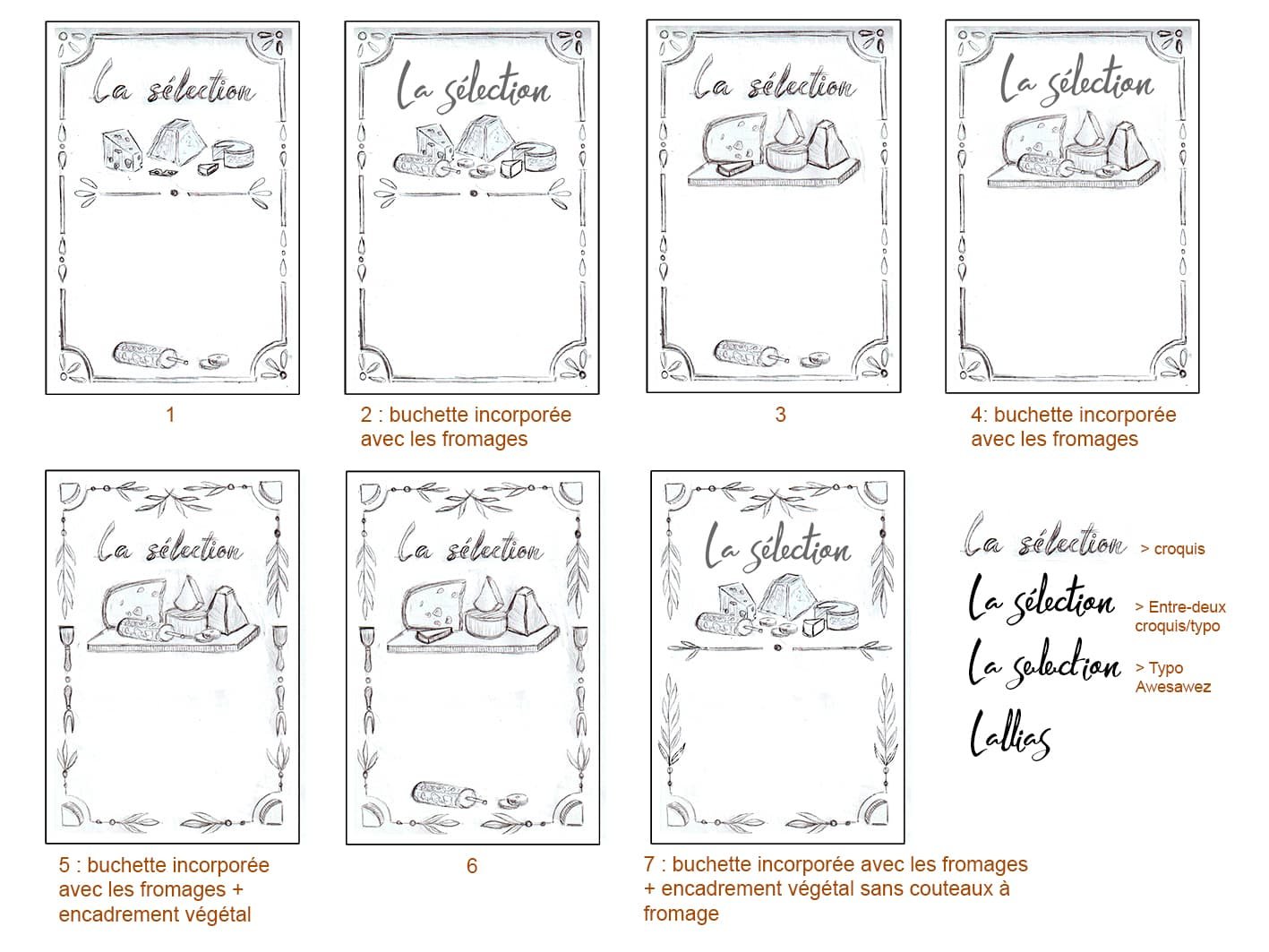 Proposition de croquis pour l'ardoise d'un fromager