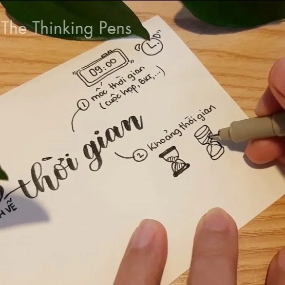 PHẦN 1: KHÁI NIỆM “THỜI GIAN”