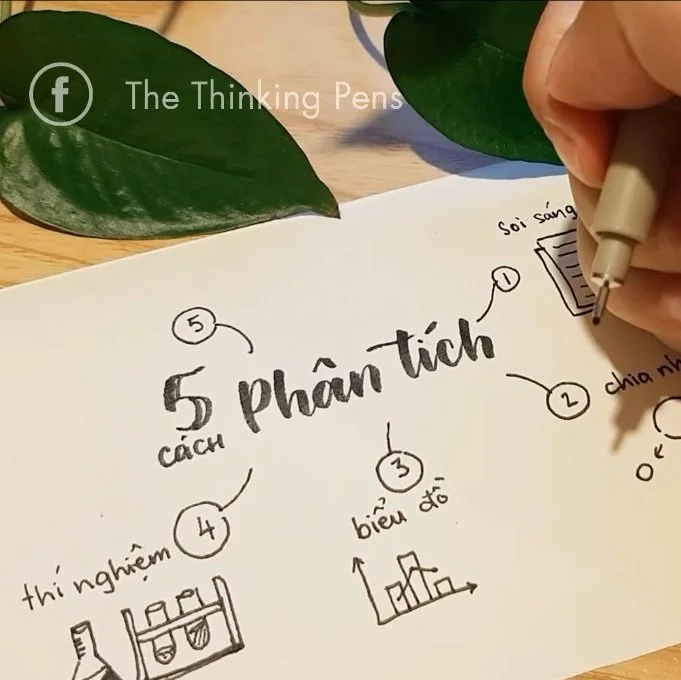 PHẦN 2: KHÁI NIỆM “PHÂN TÍCH” 