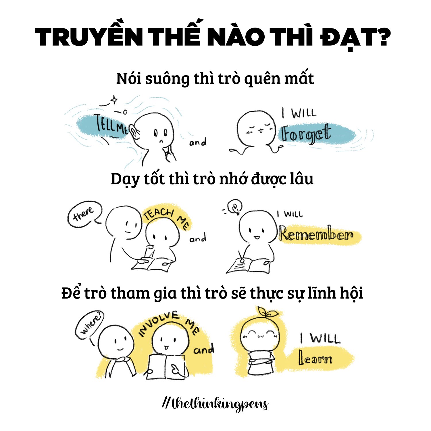 TRUYỀN THẾ NÀO THÌ ĐẠT?