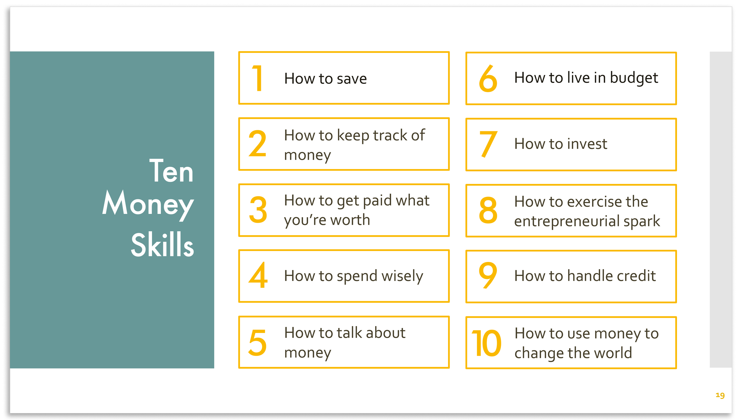 10 Money Skills